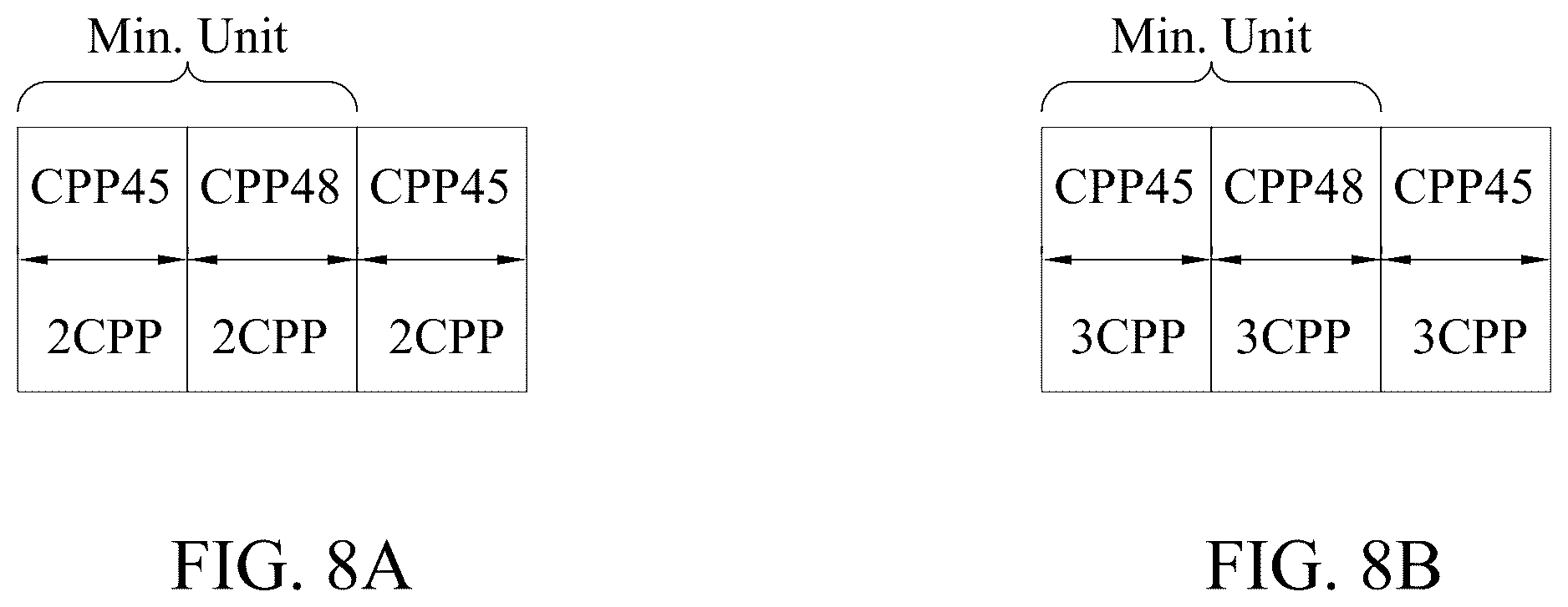 Patent US12367332 Figure 8 – Mixed poly pitch design solution for power trim
