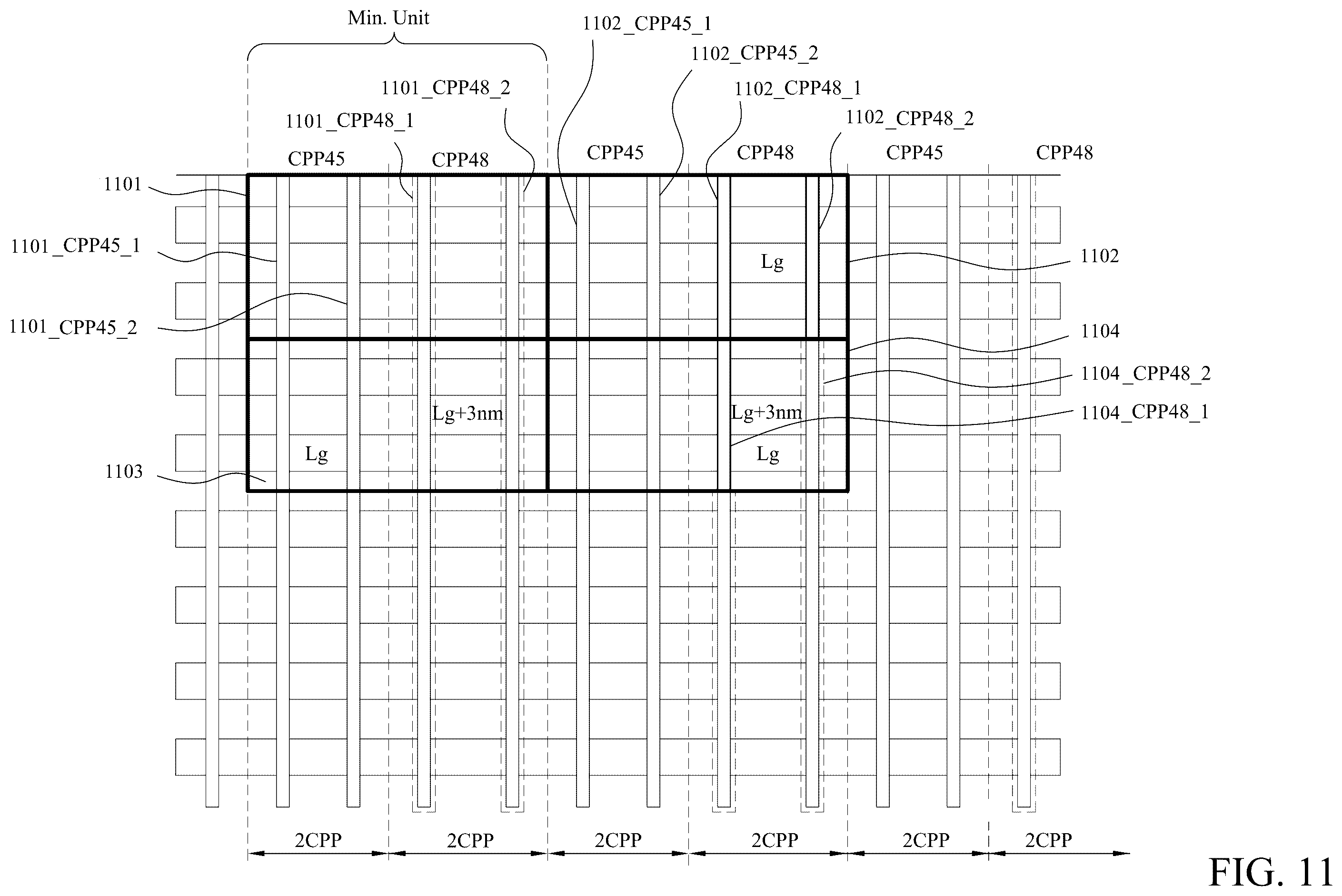 Patent US12367332 Figure 11 – Mixed poly pitch design solution for power trim