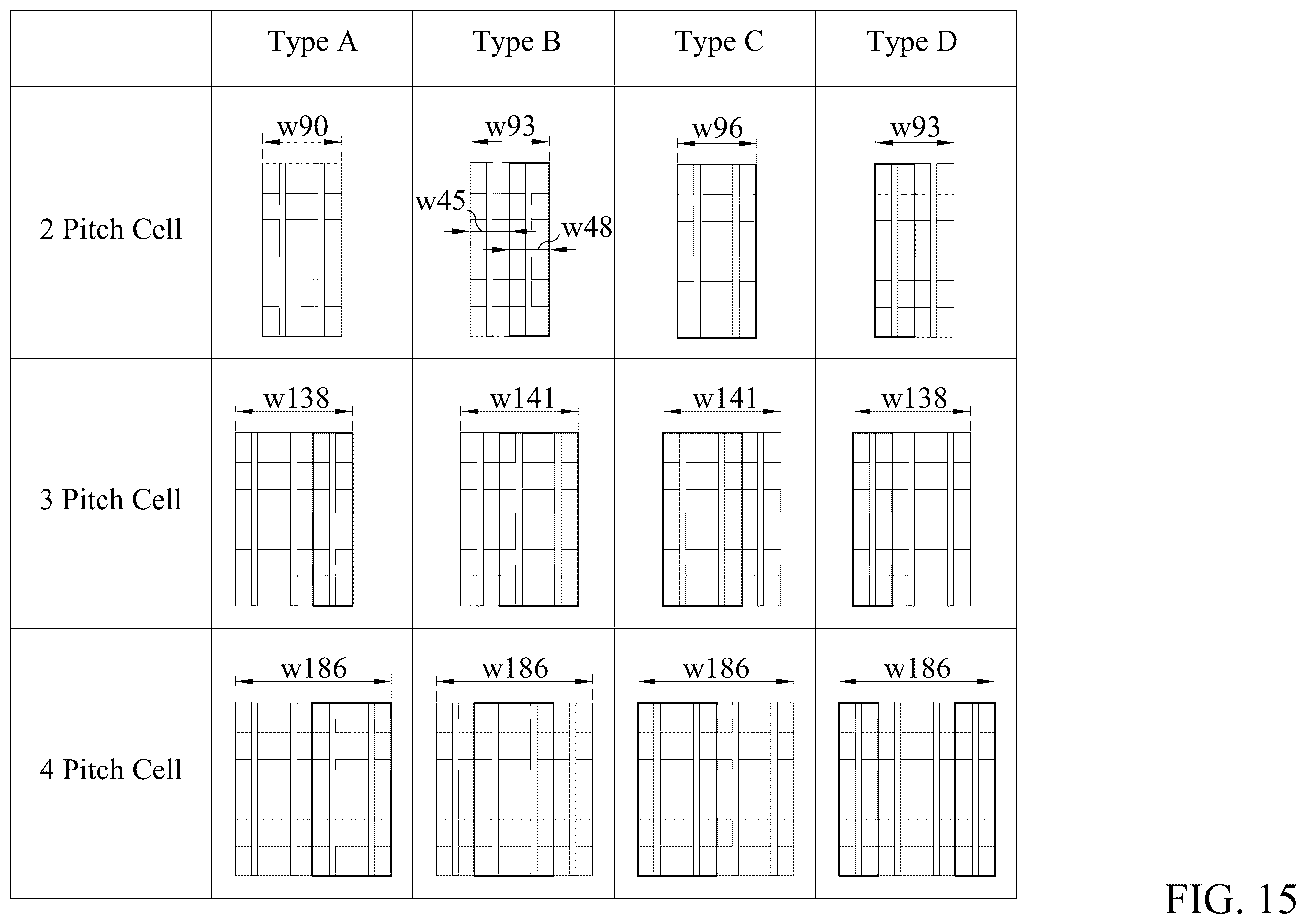 Patent US12367332 Figure 15 – Mixed poly pitch design solution for power trim