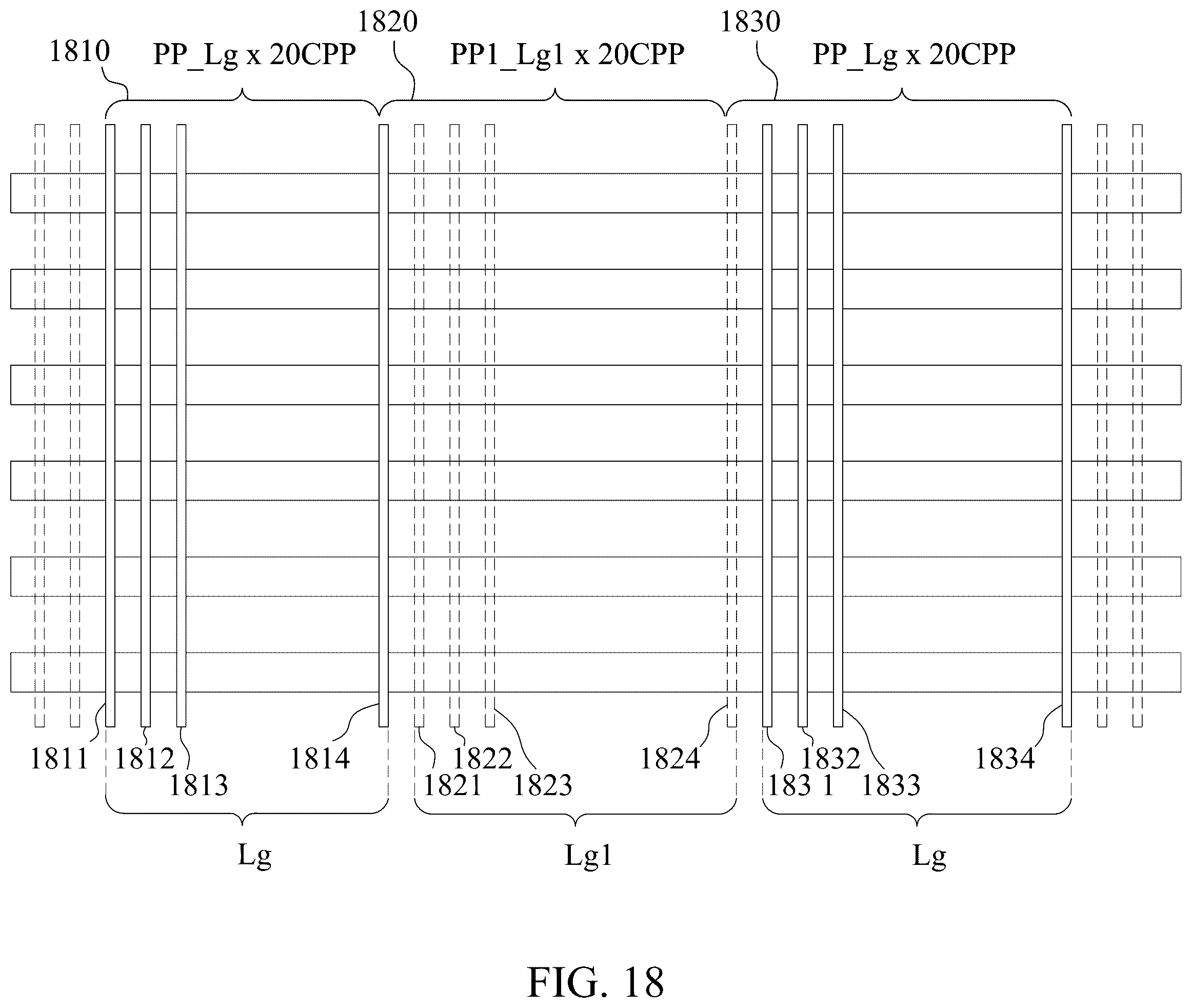 Patent US12367332 Figure 18 – Mixed poly pitch design solution for power trim