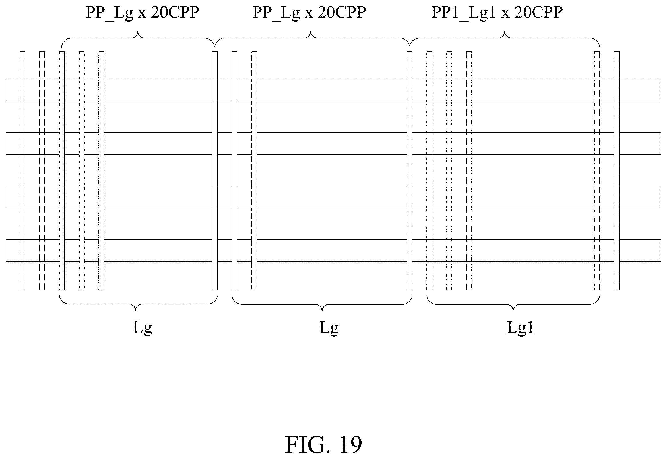 Patent US12367332 Figure 19 – Mixed poly pitch design solution for power trim