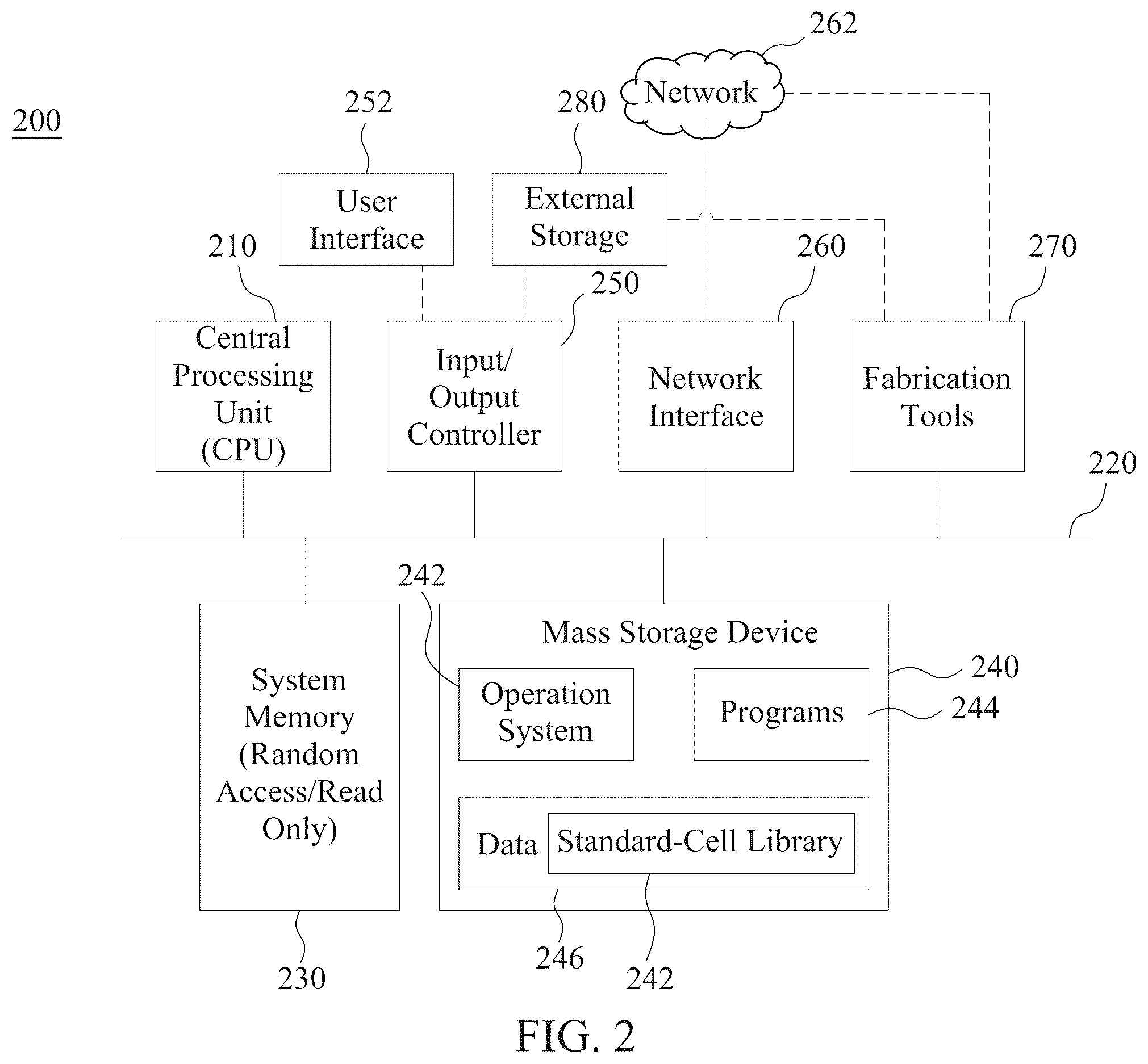 Patent US12367333 Figure 2 – Automated system and method for circuit design