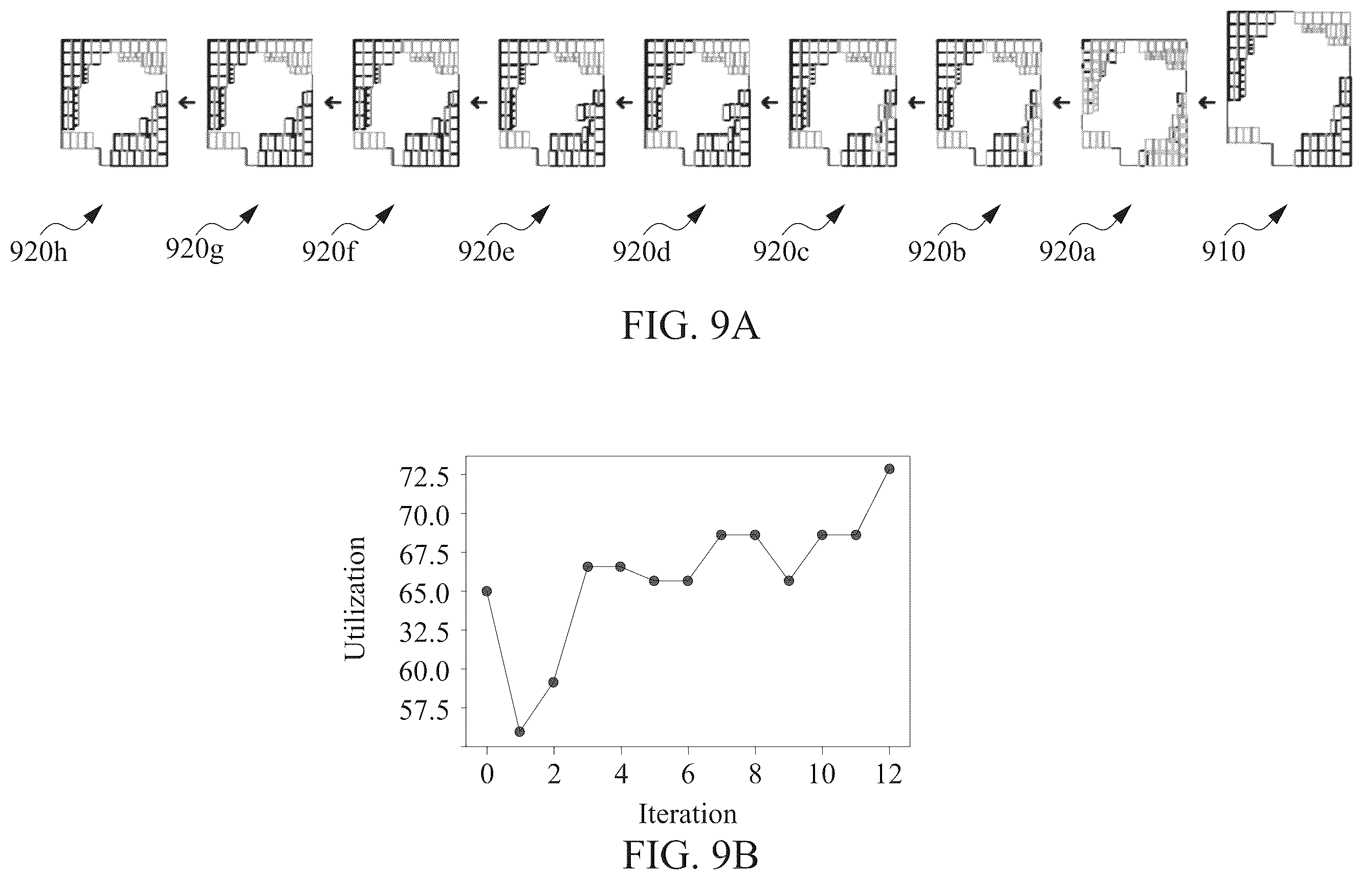 Patent US12367333 Figure 9 – Automated system and method for circuit design