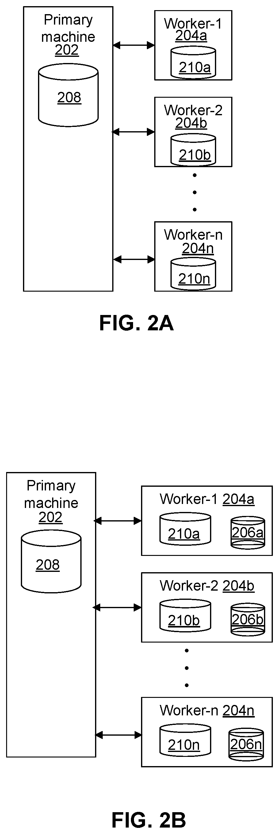 Patent US12367334 Figure 2 – Runtime and memory efficient attribute query handling for distributed engine