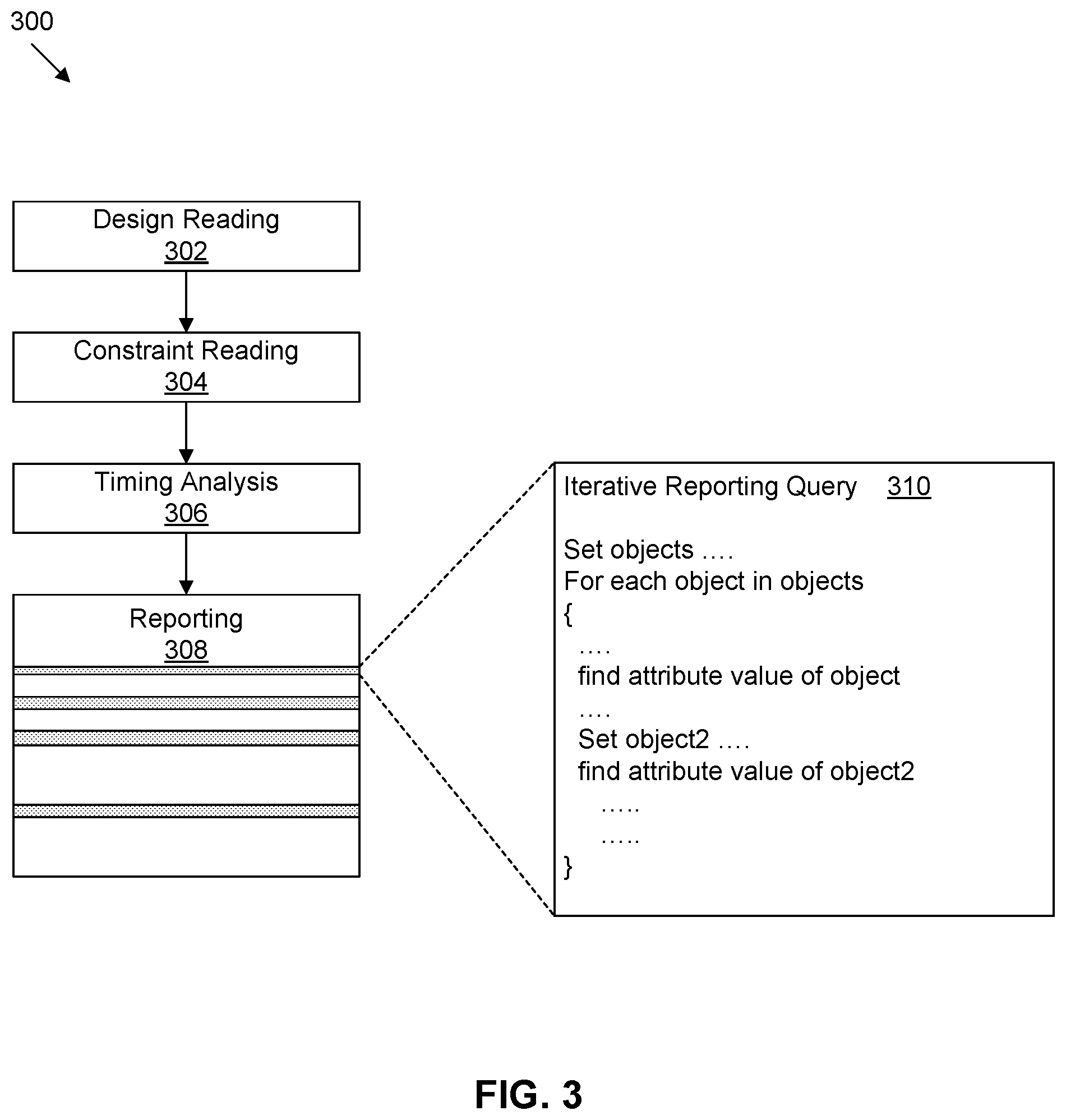 Patent US12367334 Figure 3 – Runtime and memory efficient attribute query handling for distributed engine