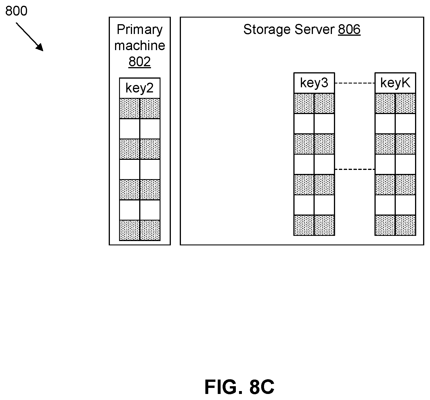 Patent US12367334 Figure 9 – Runtime and memory efficient attribute query handling for distributed engine