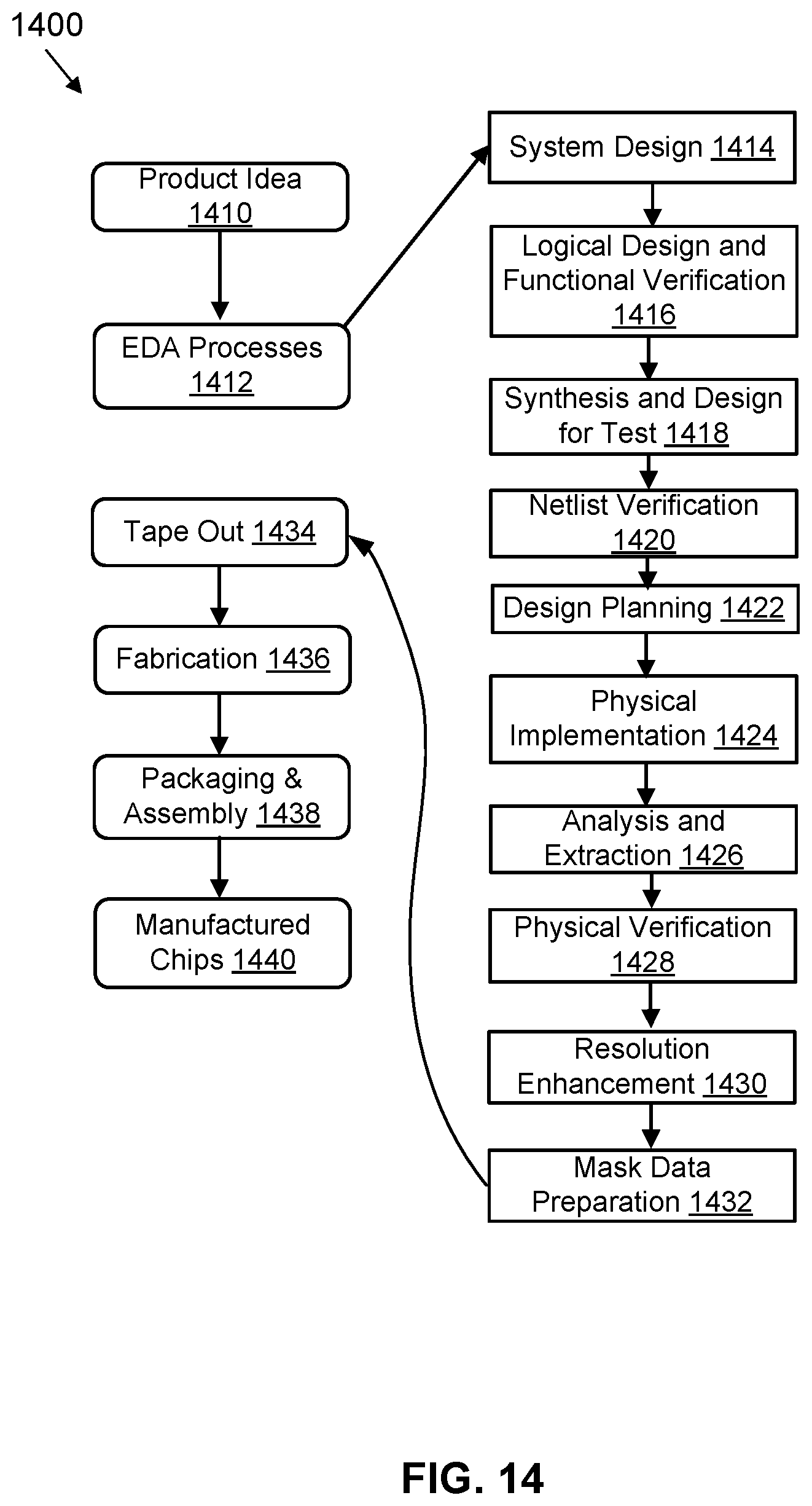 Patent US12367334 Figure 15 – Runtime and memory efficient attribute query handling for distributed engine