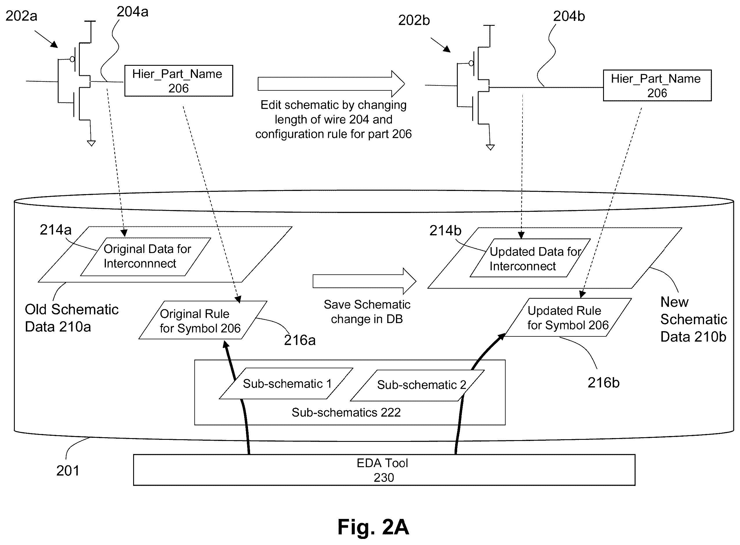 Patent US12367335 Figure 2 – Method and system to facilitate review of schematics for an electronic design