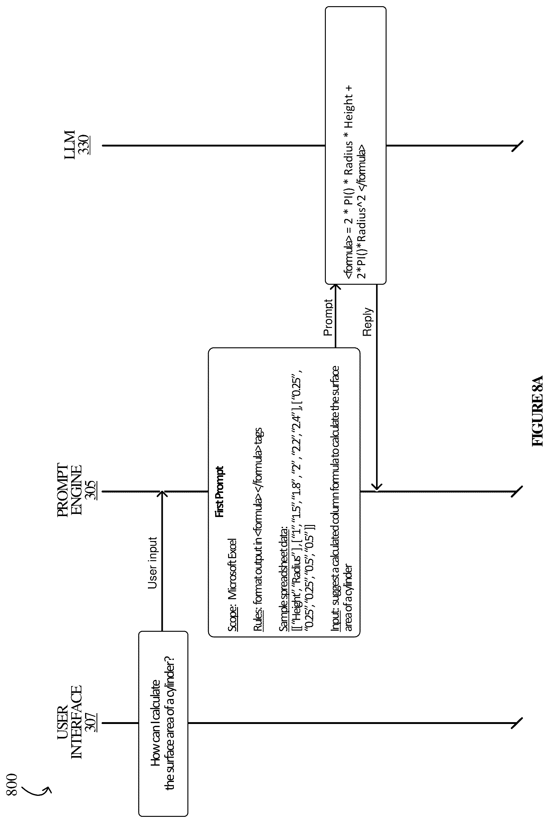 Patent US12367336 Figure 15 – Chain of thought reasoning for LLM integrations in spreadsheet environments
