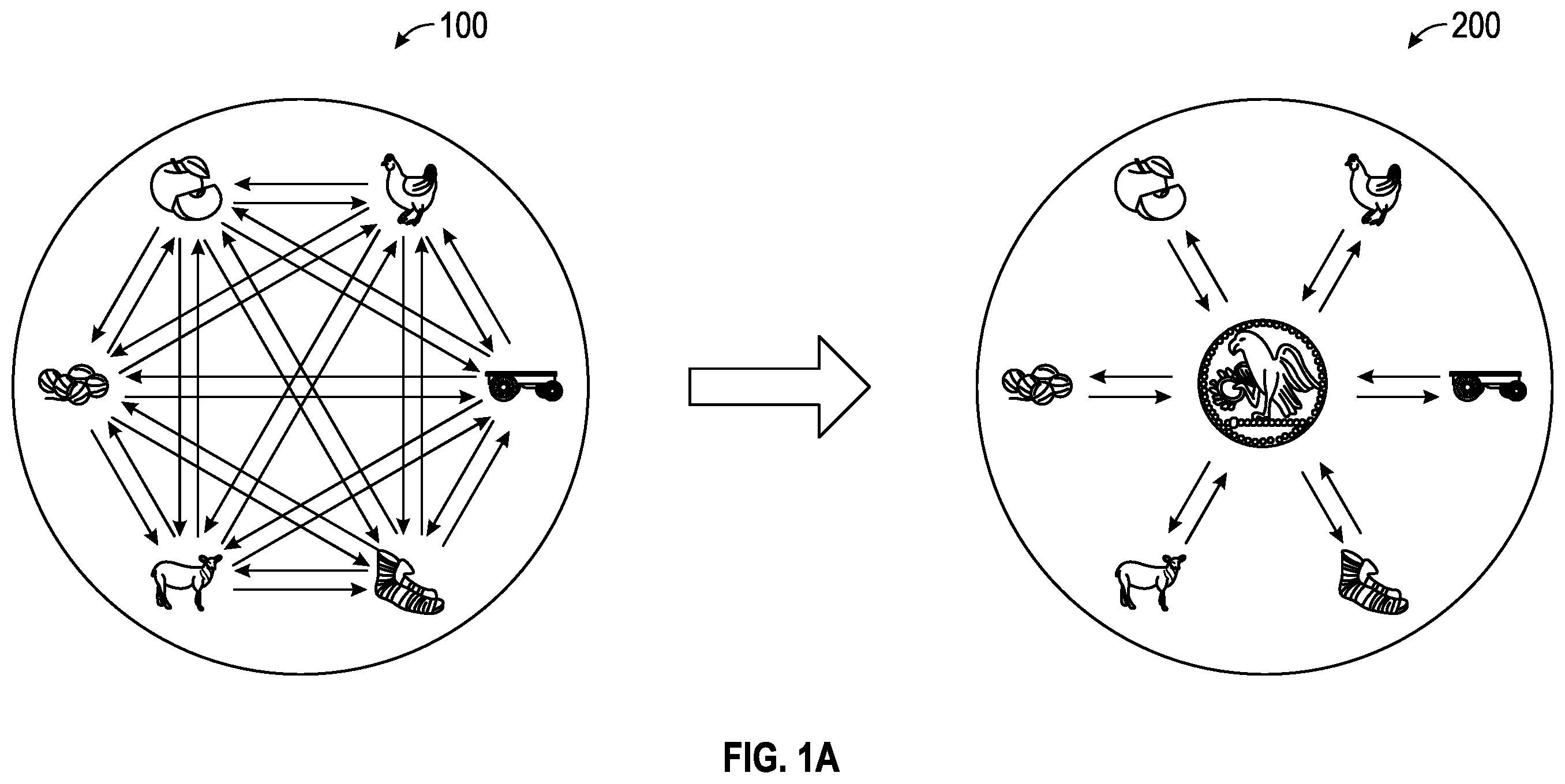 Patent US12367337 Figure 1 – Methods and systems for shared language framework to maximize composability of software, translativity of information, and end-user independence