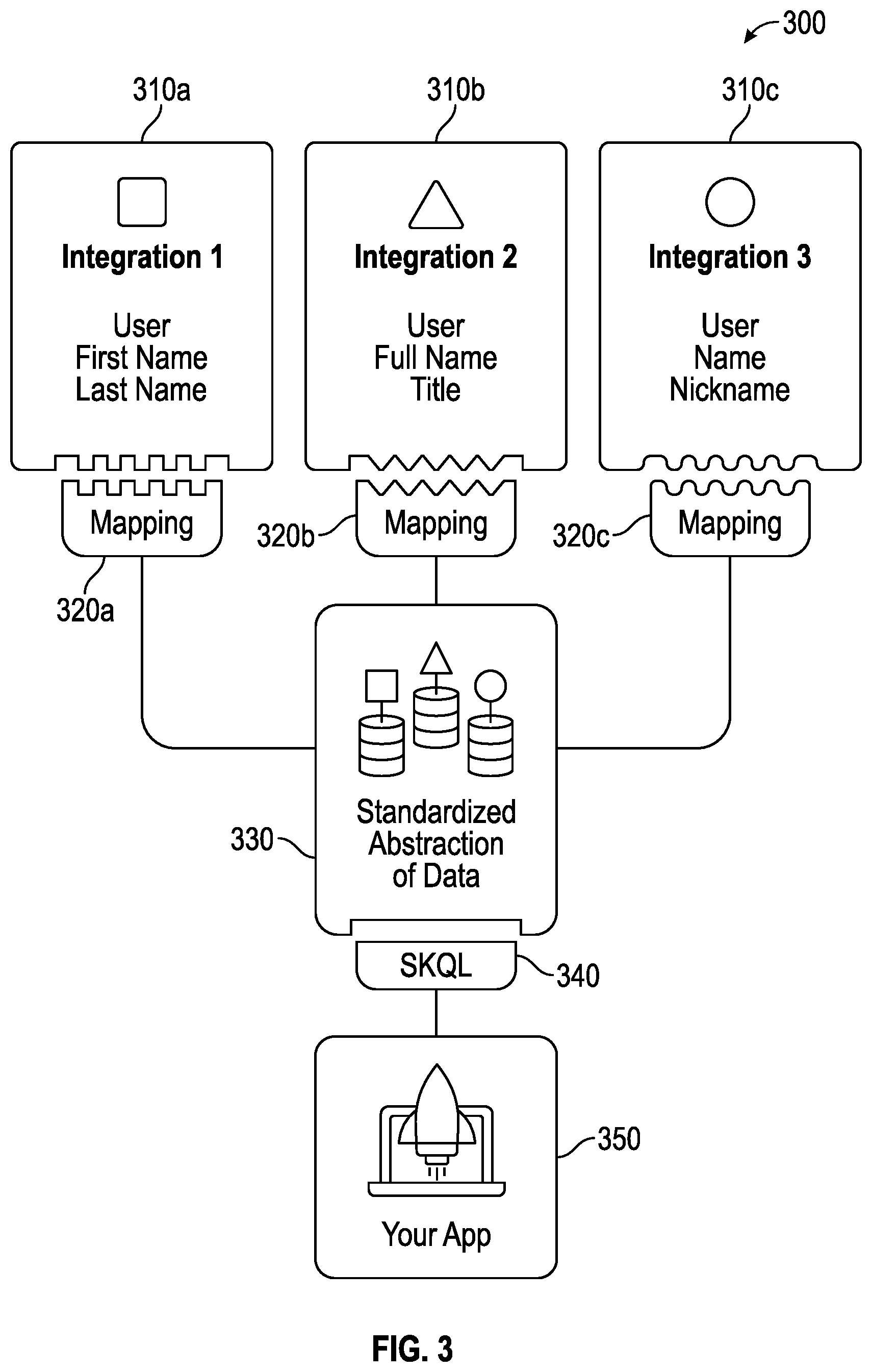Patent US12367337 Figure 4 – Methods and systems for shared language framework to maximize composability of software, translativity of information, and end-user independence