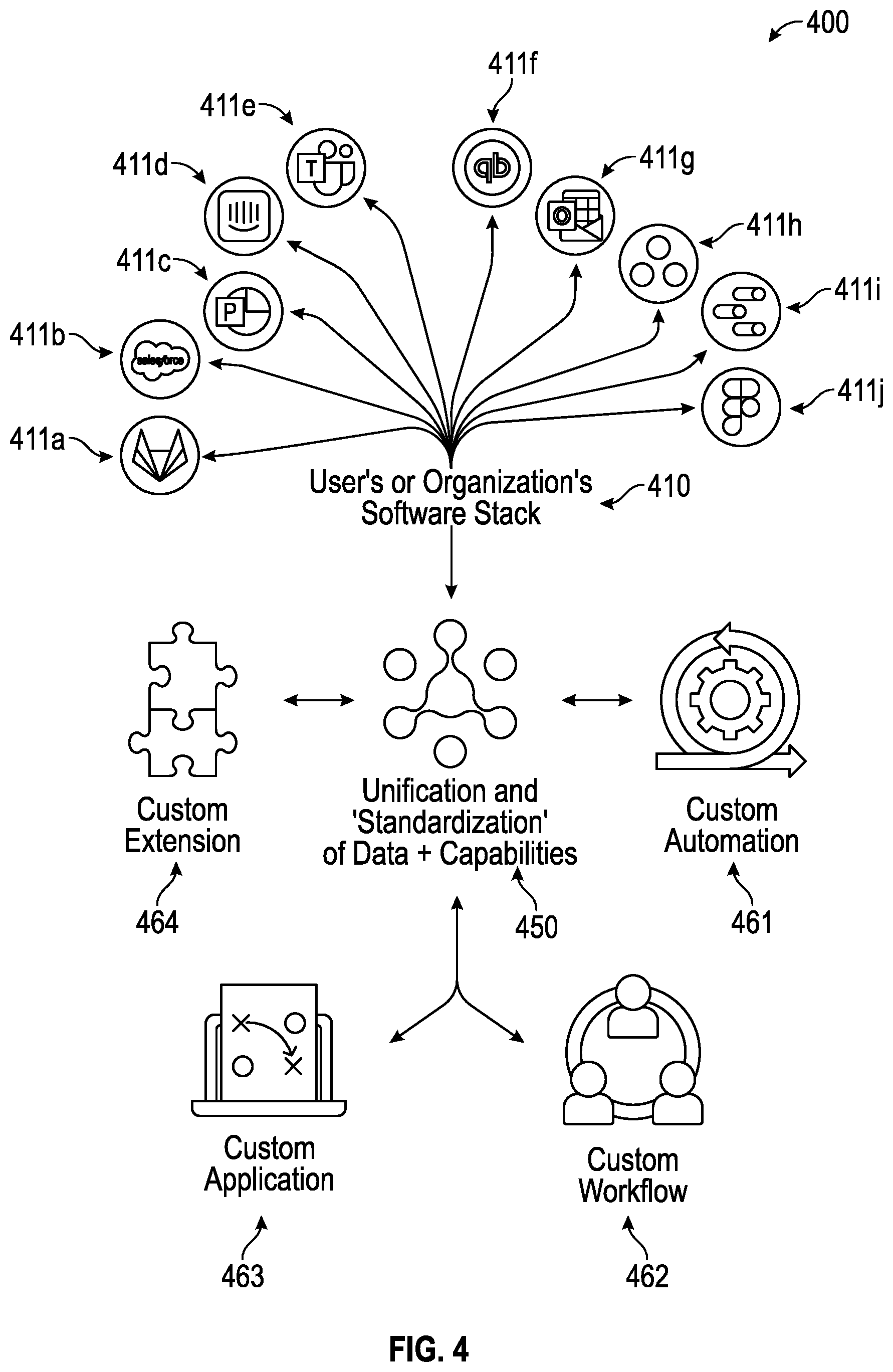 Patent US12367337 Figure 5 – Methods and systems for shared language framework to maximize composability of software, translativity of information, and end-user independence