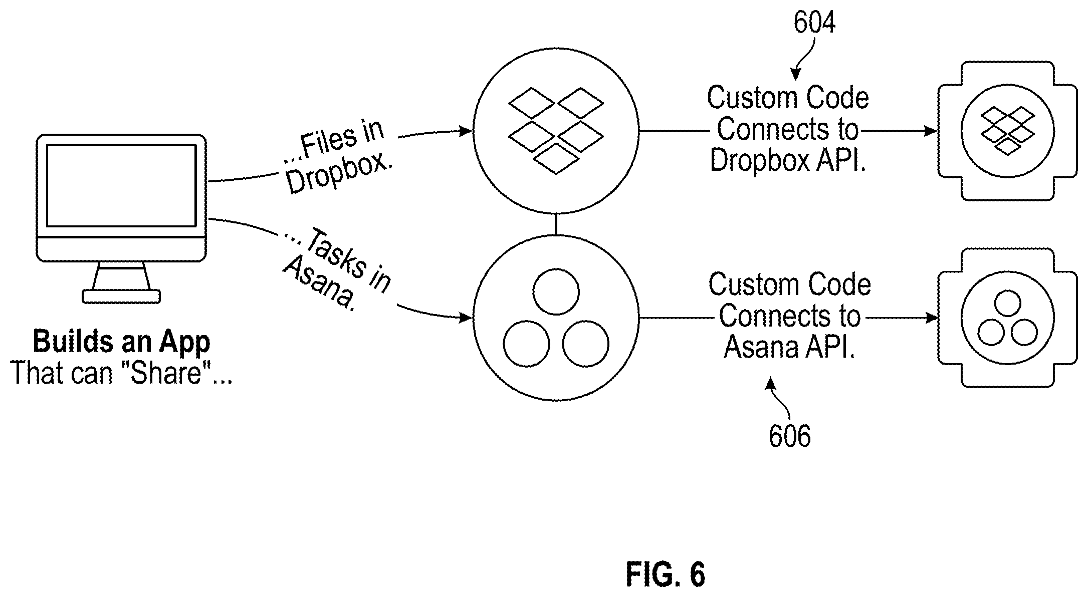 Patent US12367337 Figure 7 – Methods and systems for shared language framework to maximize composability of software, translativity of information, and end-user independence