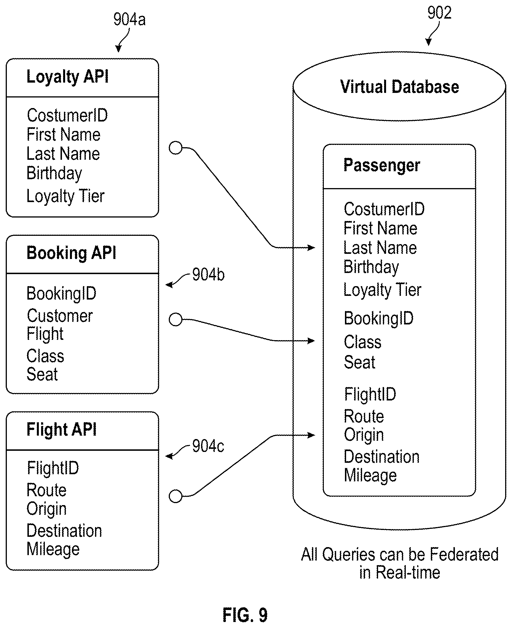 Patent US12367337 Figure 10 – Methods and systems for shared language framework to maximize composability of software, translativity of information, and end-user independence
