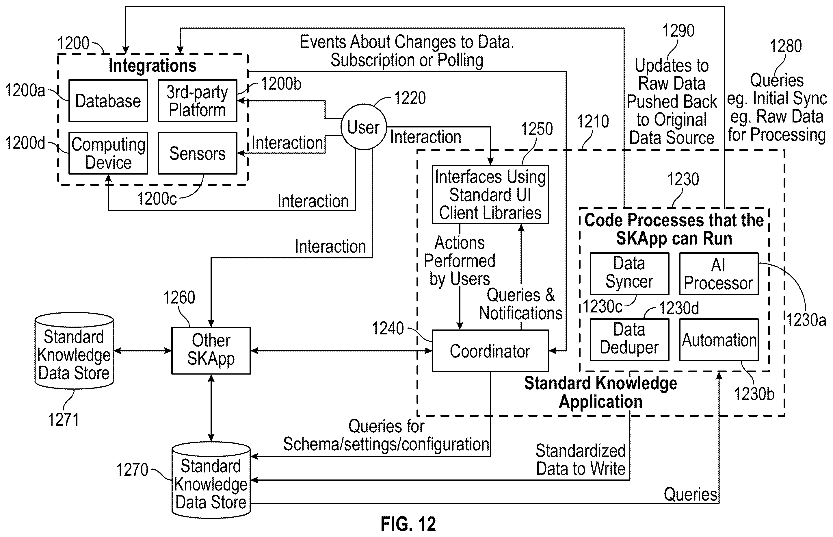 Patent US12367337 Figure 13 – Methods and systems for shared language framework to maximize composability of software, translativity of information, and end-user independence