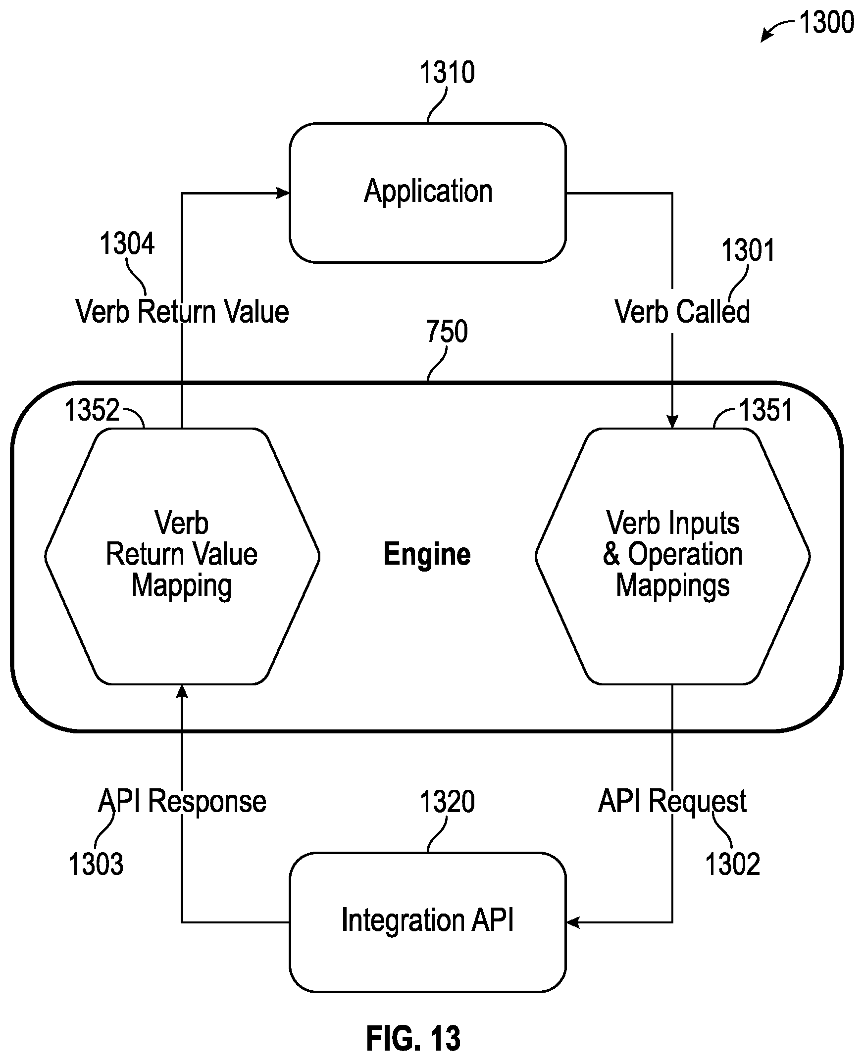 Patent US12367337 Figure 14 – Methods and systems for shared language framework to maximize composability of software, translativity of information, and end-user independence