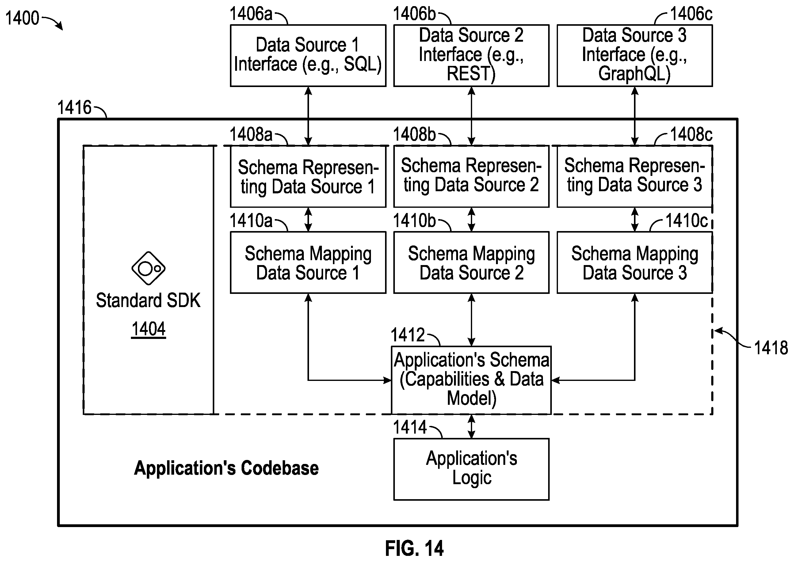 Patent US12367337 Figure 15 – Methods and systems for shared language framework to maximize composability of software, translativity of information, and end-user independence