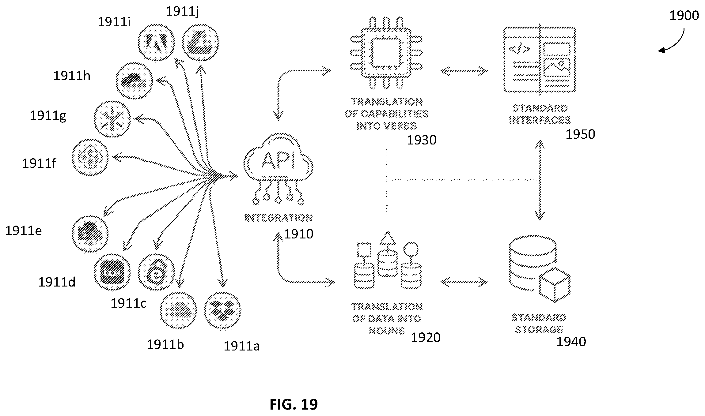 Patent US12367337 Figure 20 – Methods and systems for shared language framework to maximize composability of software, translativity of information, and end-user independence