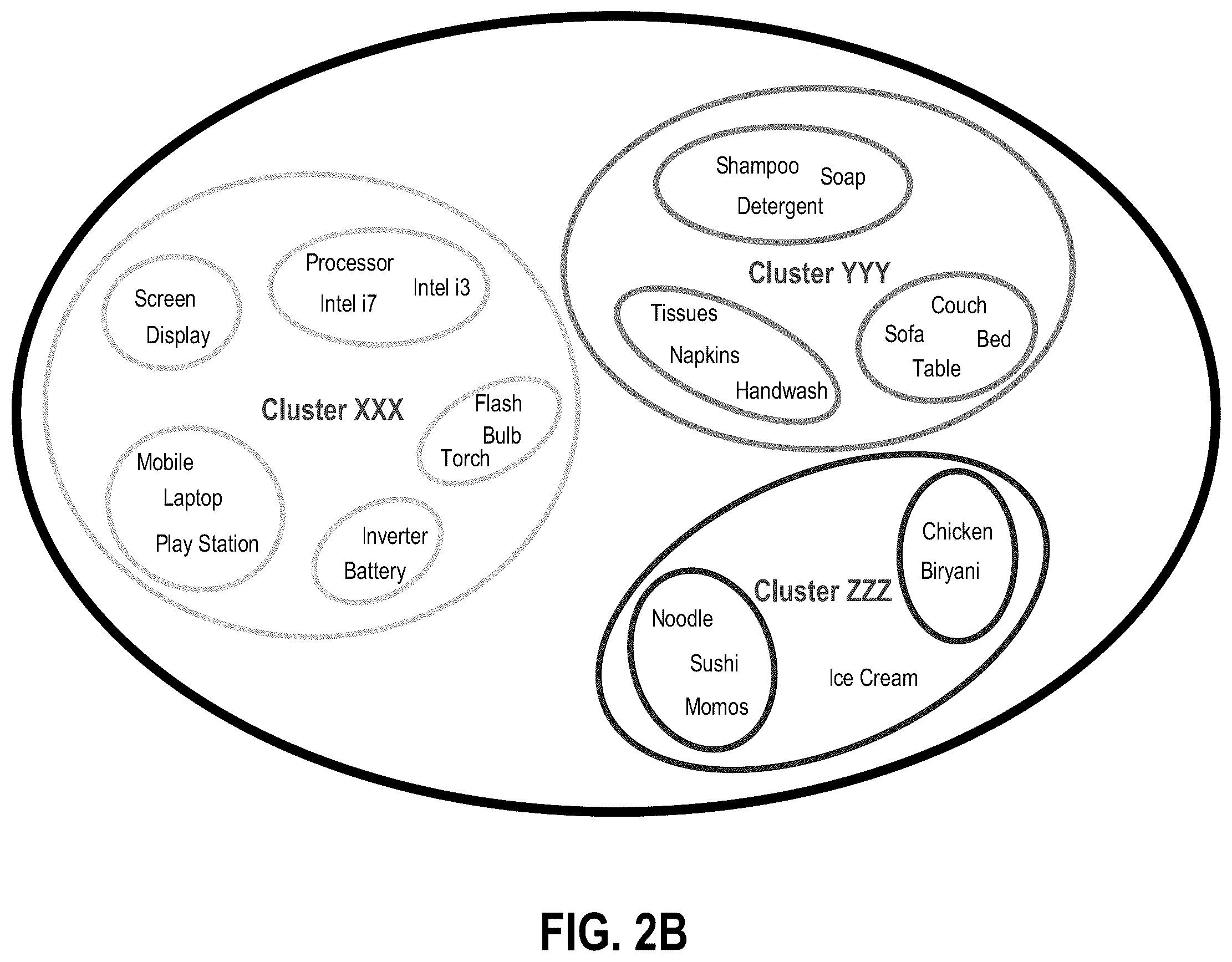 Patent US12367338 Figure 3 – Aspect based sentiment analysis with contextual grouping of aspects