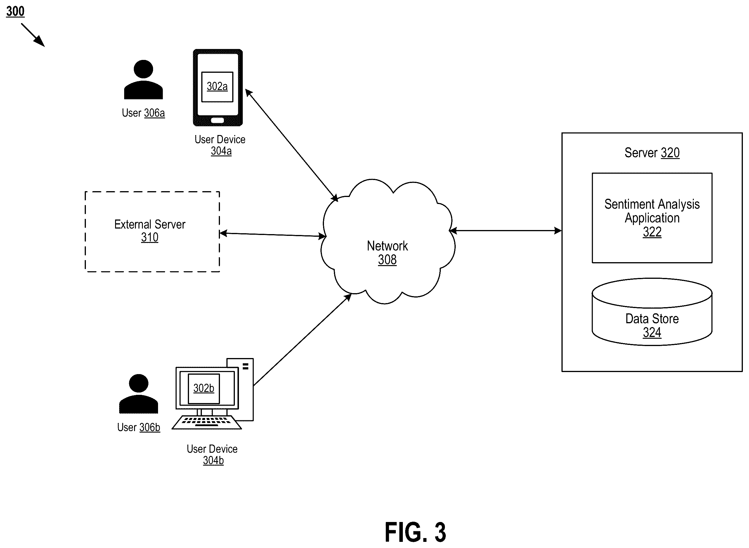 Patent US12367338 Figure 4 – Aspect based sentiment analysis with contextual grouping of aspects