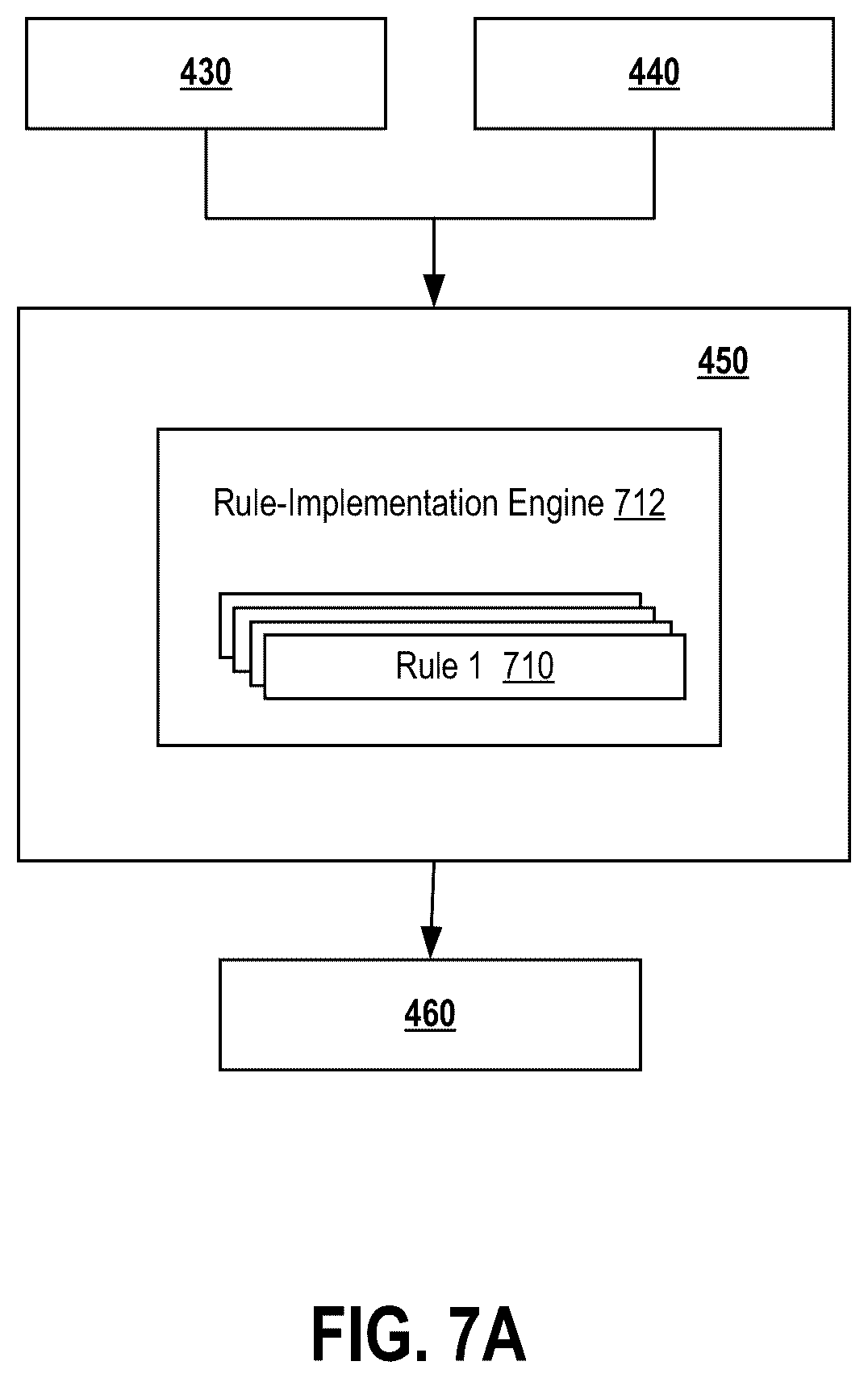 Patent US12367338 Figure 9 – Aspect based sentiment analysis with contextual grouping of aspects
