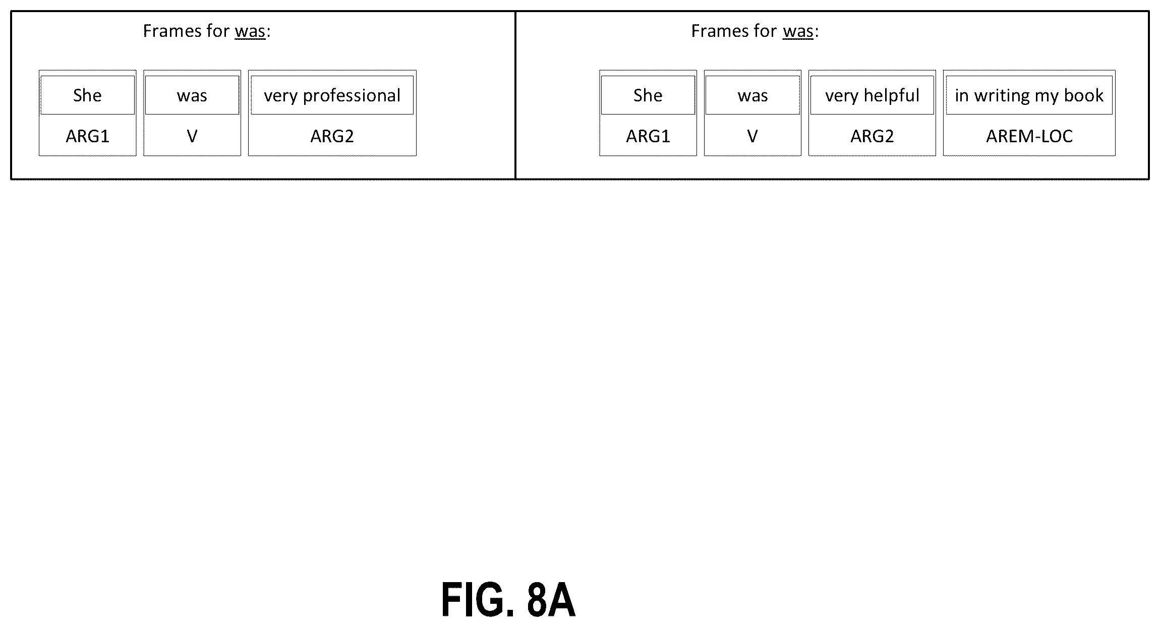 Patent US12367338 Figure 12 – Aspect based sentiment analysis with contextual grouping of aspects