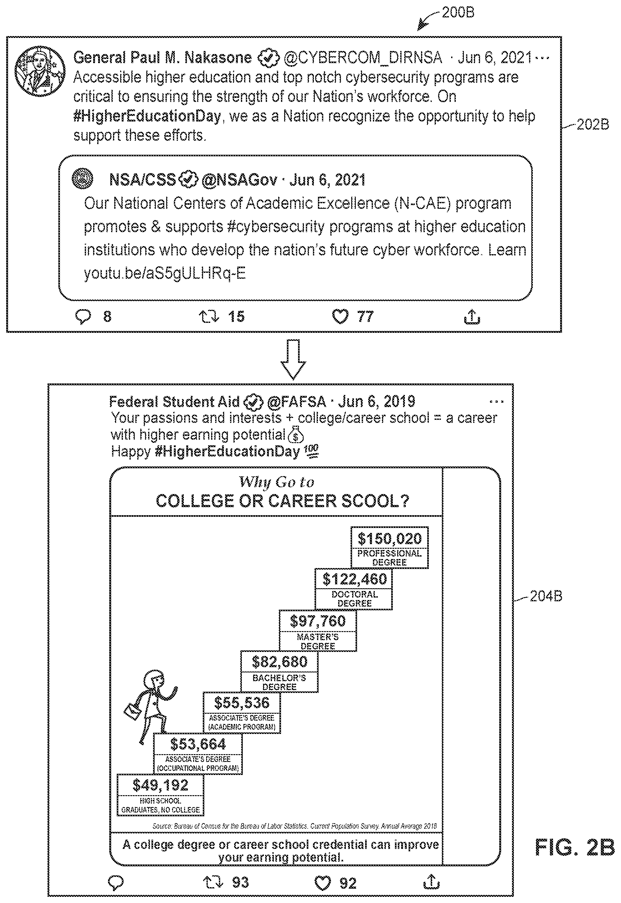 Patent US12367339 Figure 3 – Methods and systems for dynamic procurement data mining