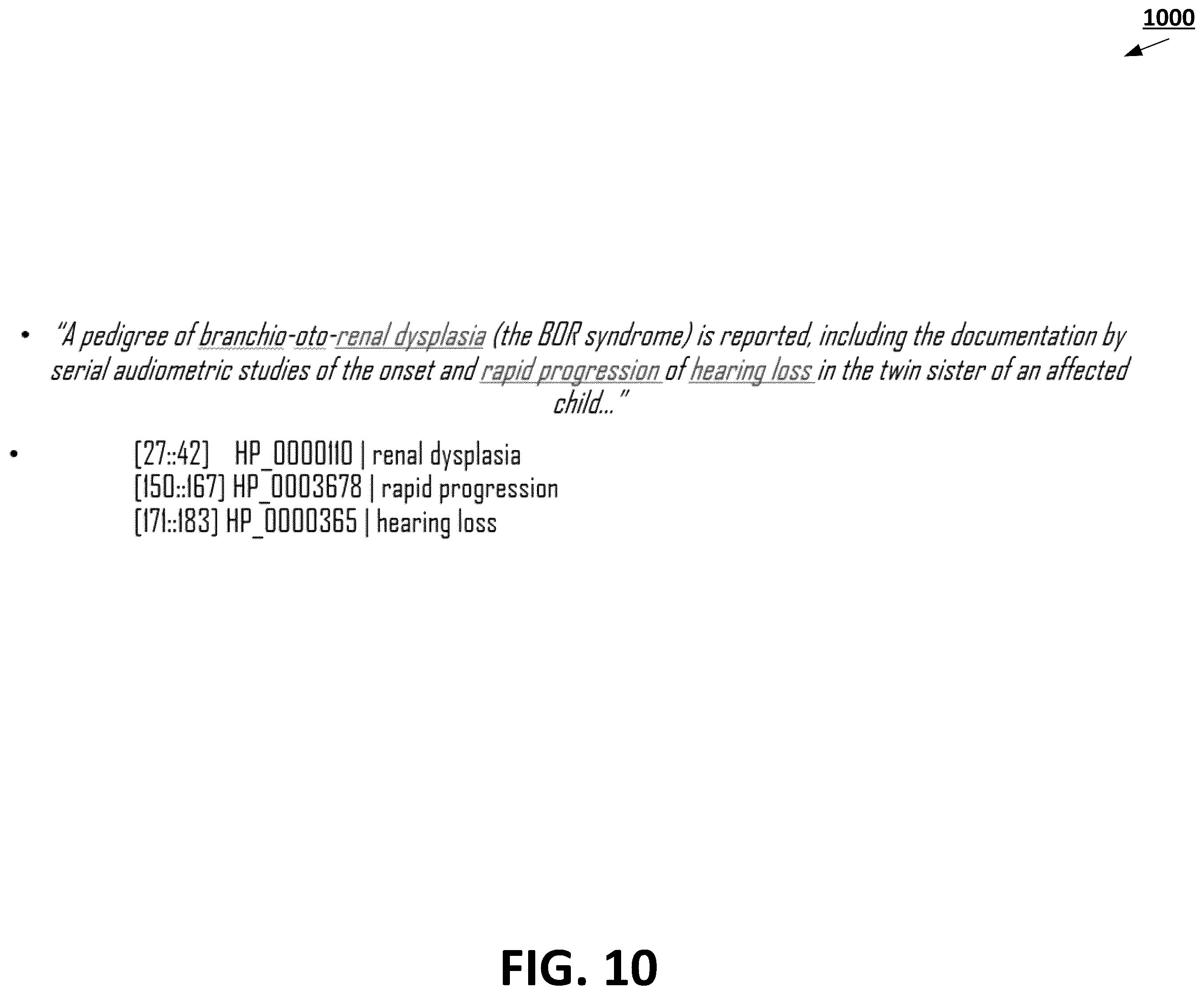 Patent US12367341 Figure 10 – Natural language processing machine learning frameworks trained using multi-task training routines
