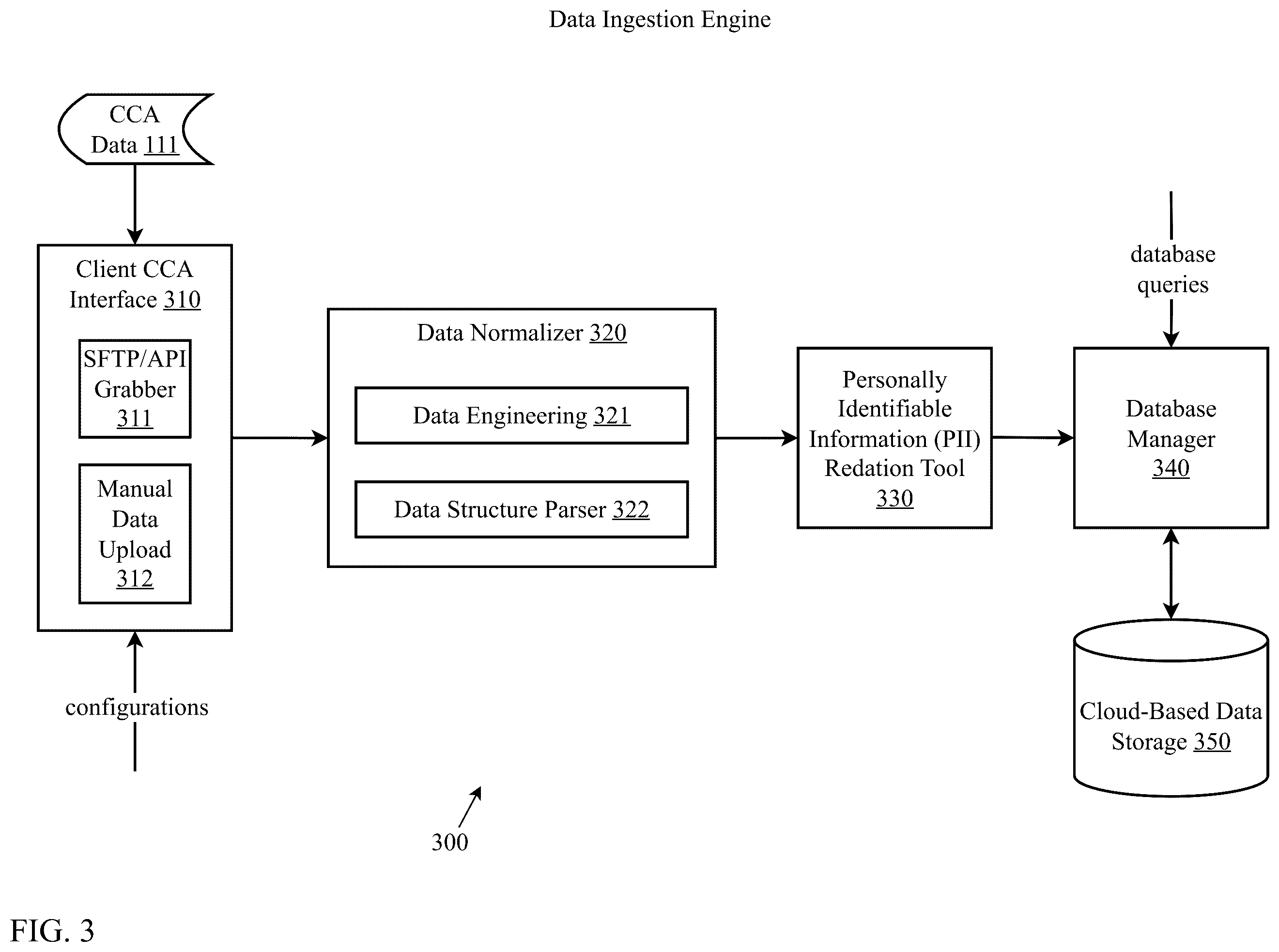 Patent US12367342 Figure 3 – Automated analysis of computerized conversational agent conversational data