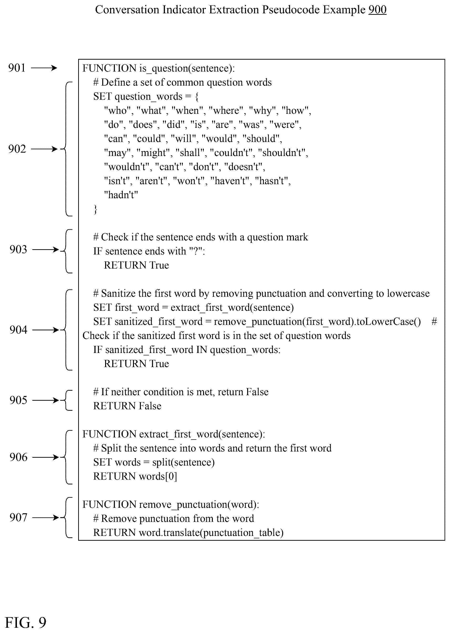 Patent US12367342 Figure 9 – Automated analysis of computerized conversational agent conversational data