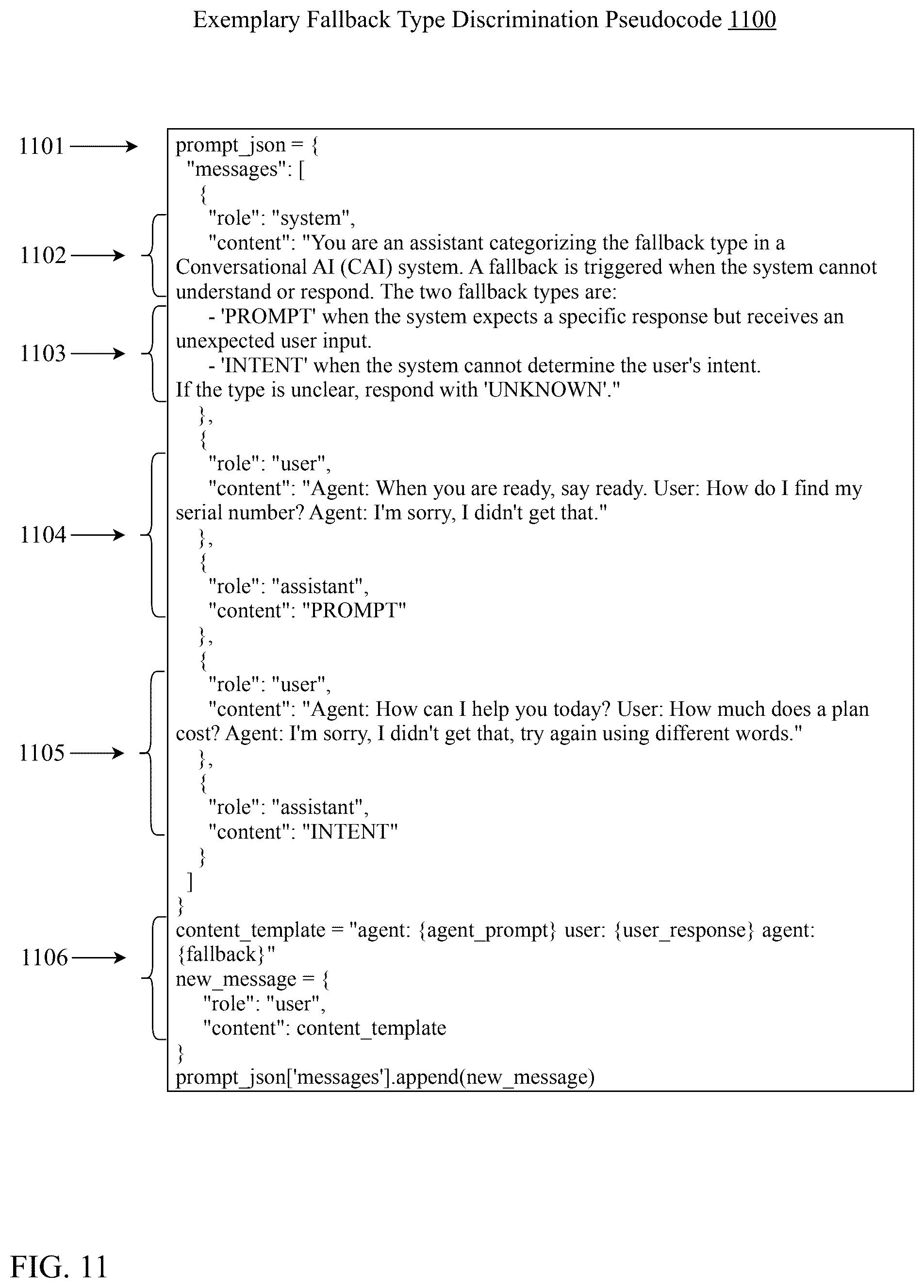 Patent US12367342 Figure 11 – Automated analysis of computerized conversational agent conversational data