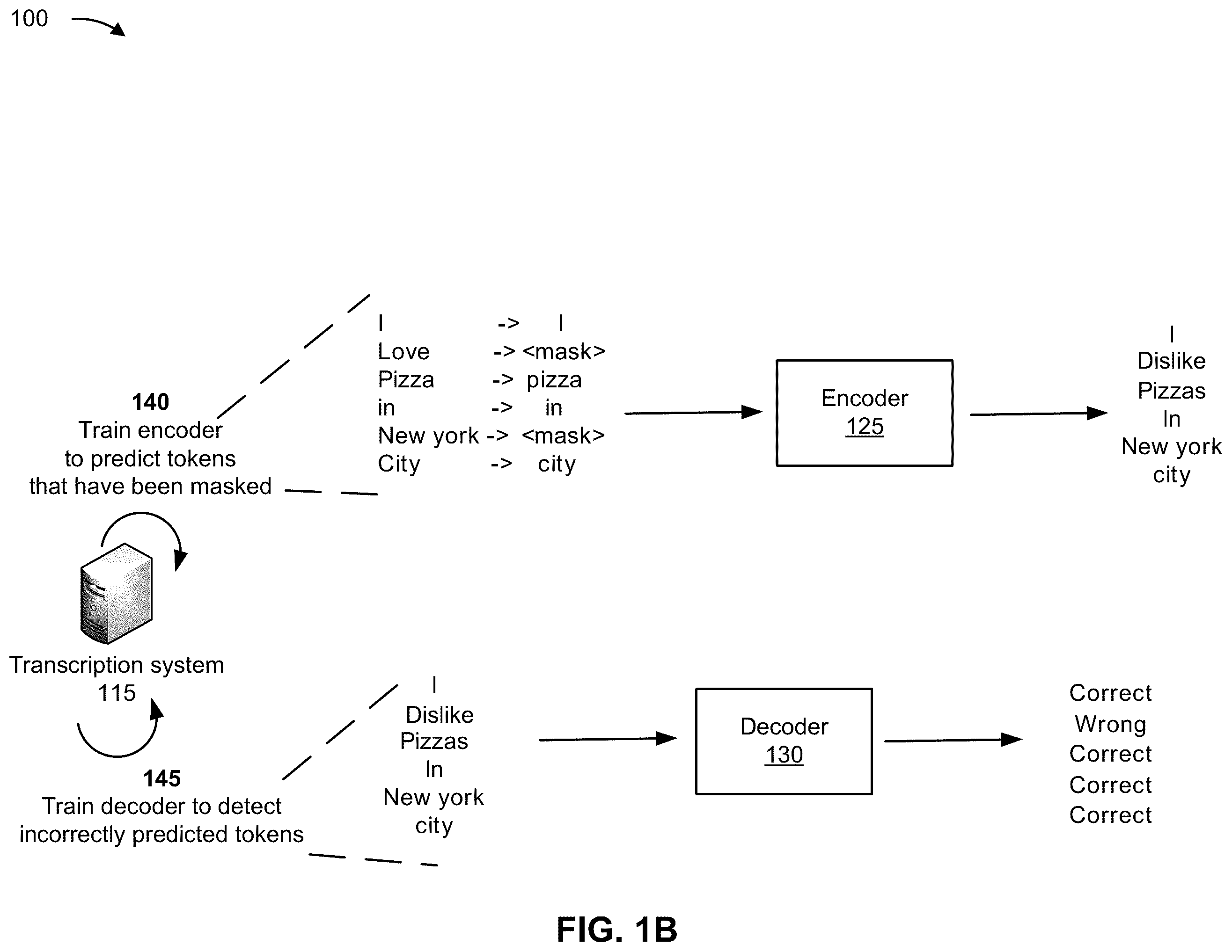Patent US12367343 Figure 2 – Systems and methods for adjusting a transcript based on output from a machine learning model
