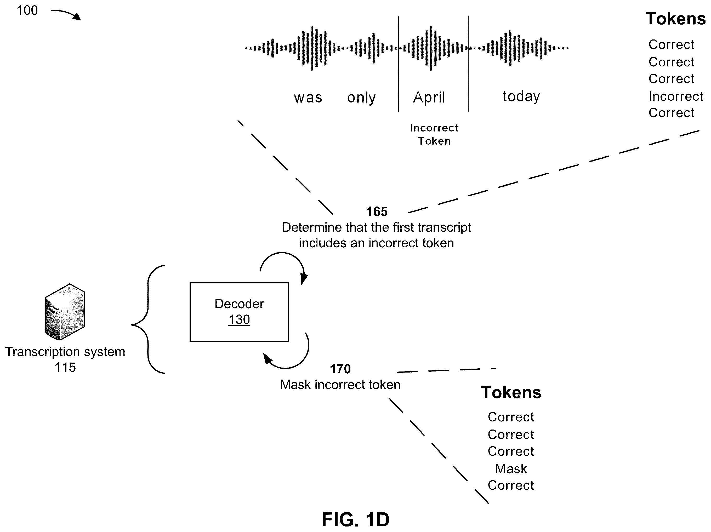 Patent US12367343 Figure 4 – Systems and methods for adjusting a transcript based on output from a machine learning model