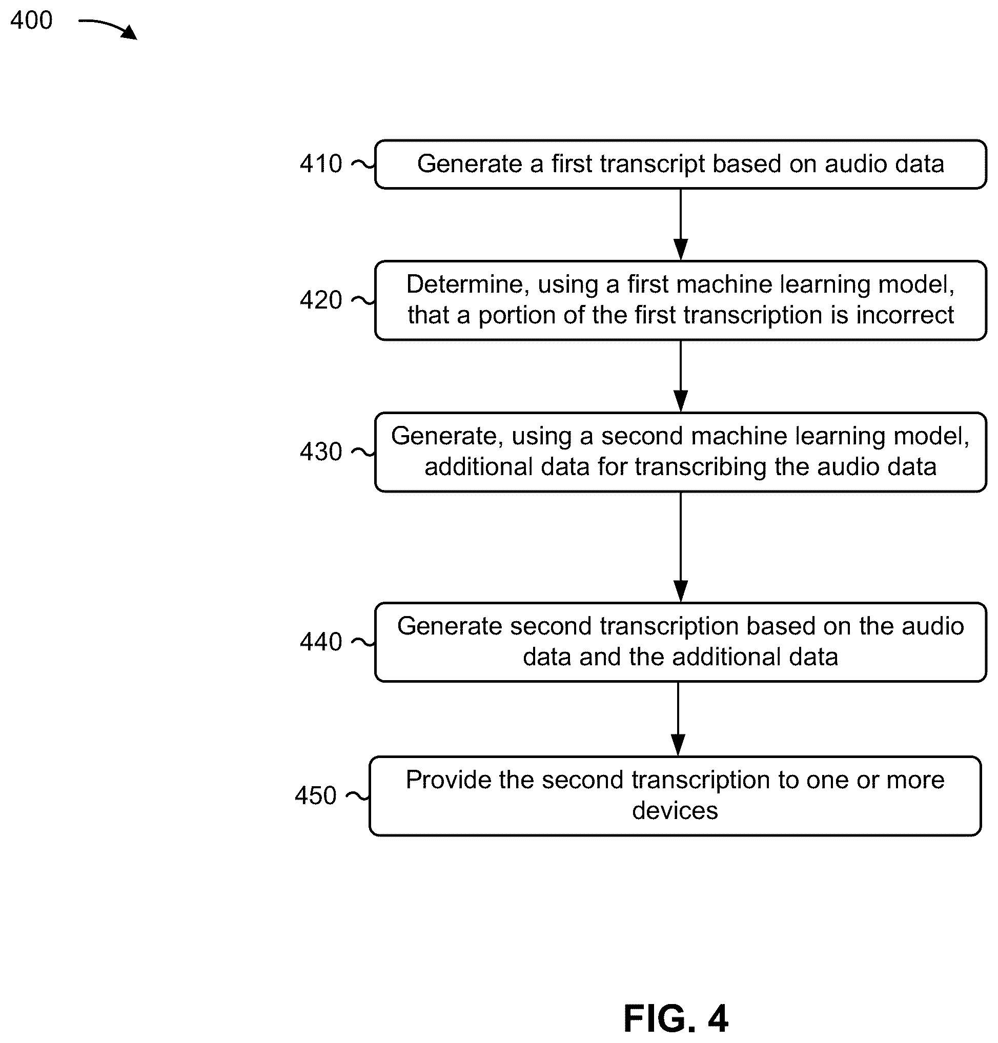 Patent US12367343 Figure 9 – Systems and methods for adjusting a transcript based on output from a machine learning model