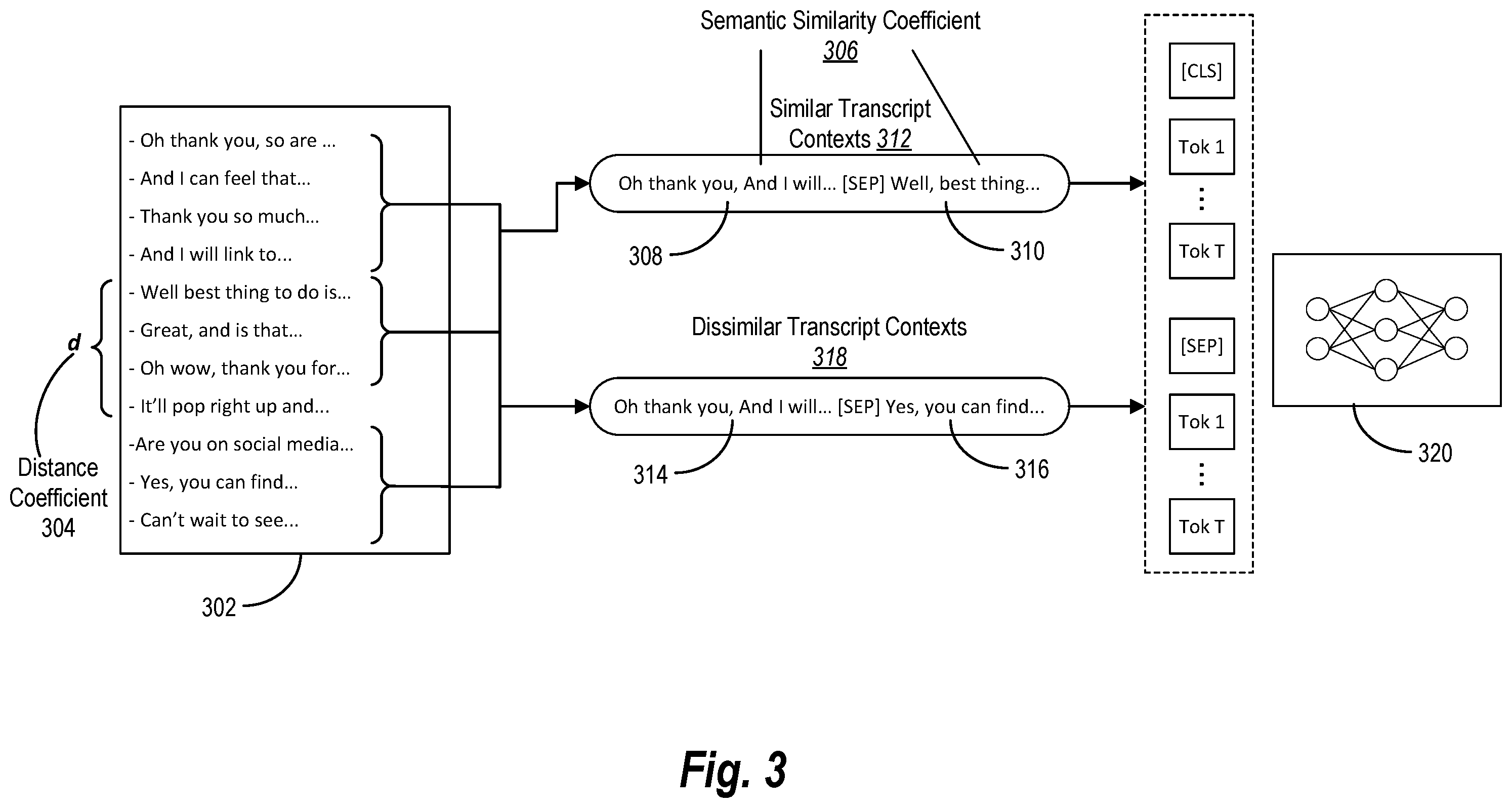 Patent US12367344 Figure 3 – Curricular next conversation prediction pretraining for transcript segmentation