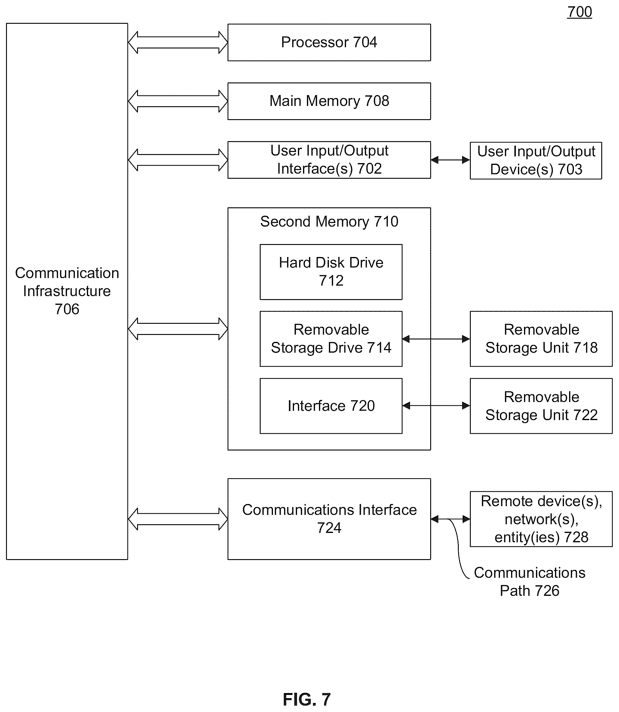 Patent US12367345 Figure 8 – Identifying high effort statements for call center summaries