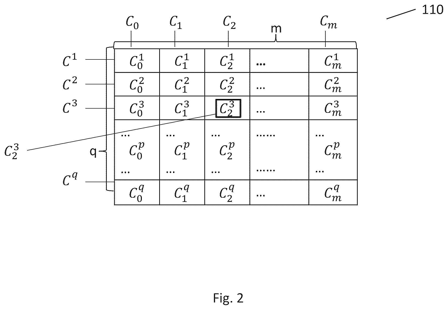Patent US12367346 Figure 3 – Natural language processing with k-NN