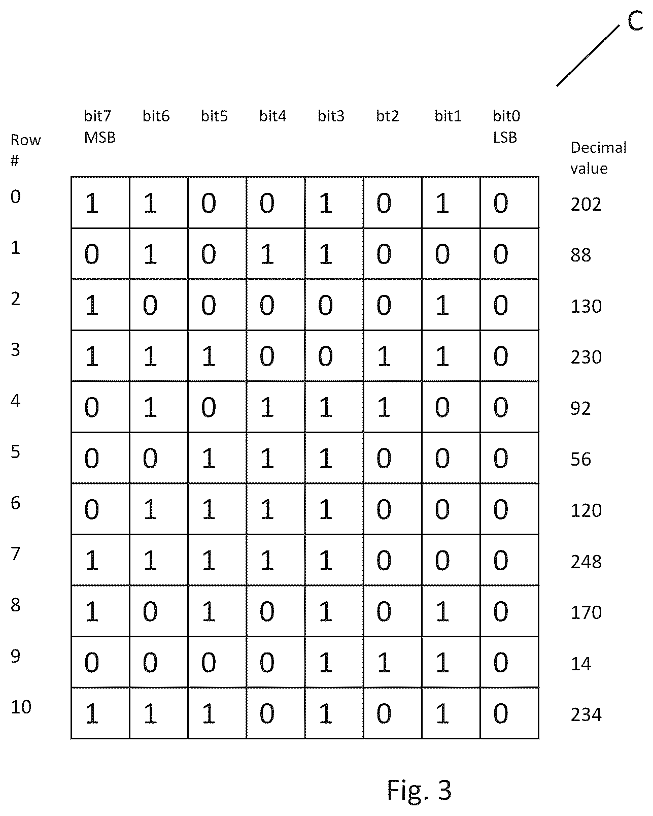 Patent US12367346 Figure 4 – Natural language processing with k-NN