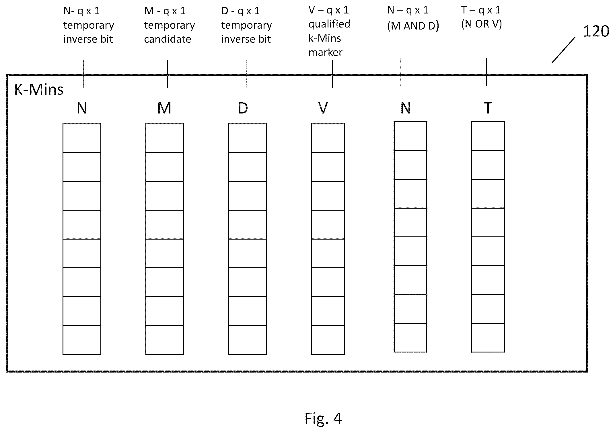 Patent US12367346 Figure 5 – Natural language processing with k-NN