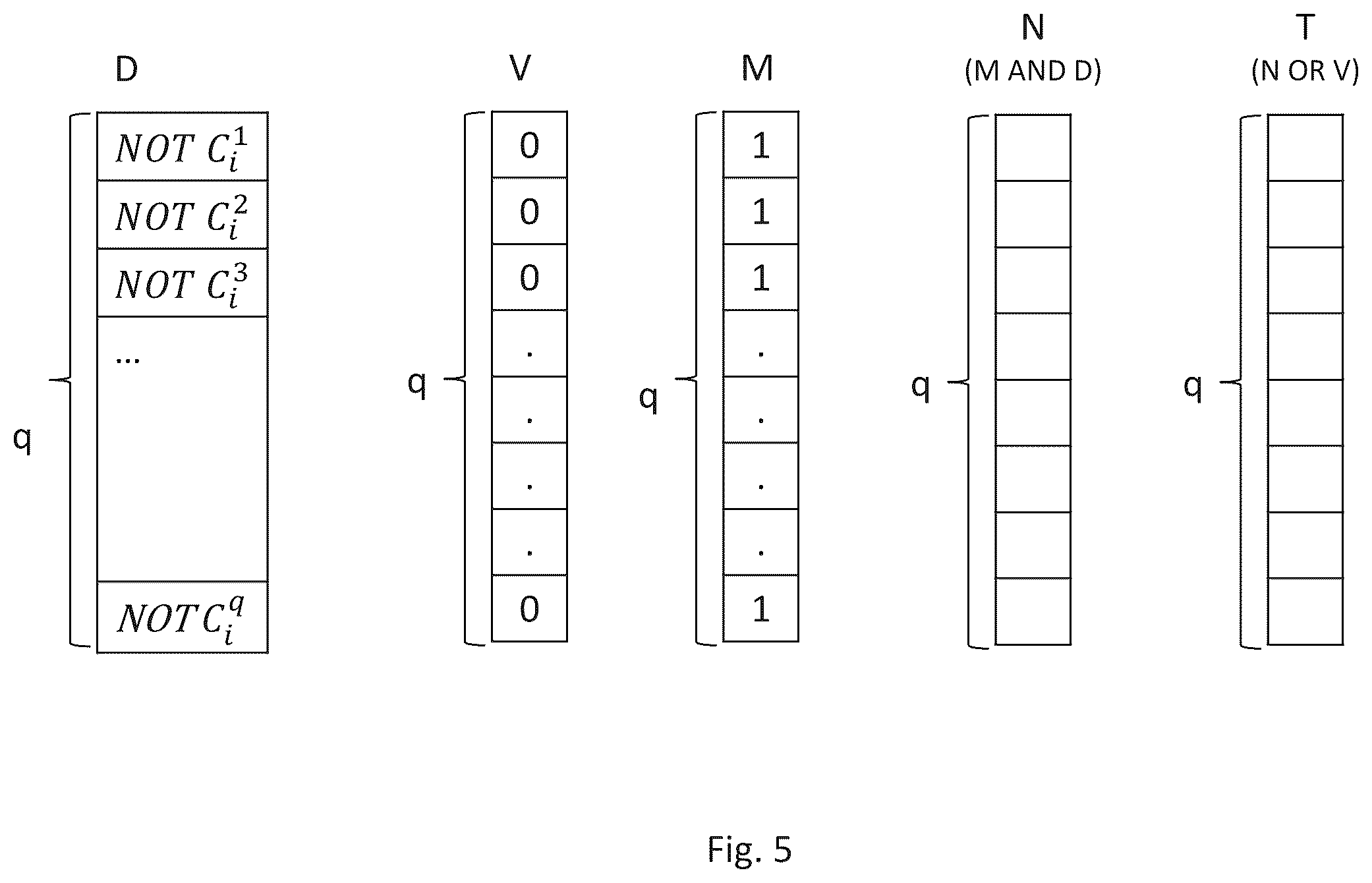 Patent US12367346 Figure 6 – Natural language processing with k-NN