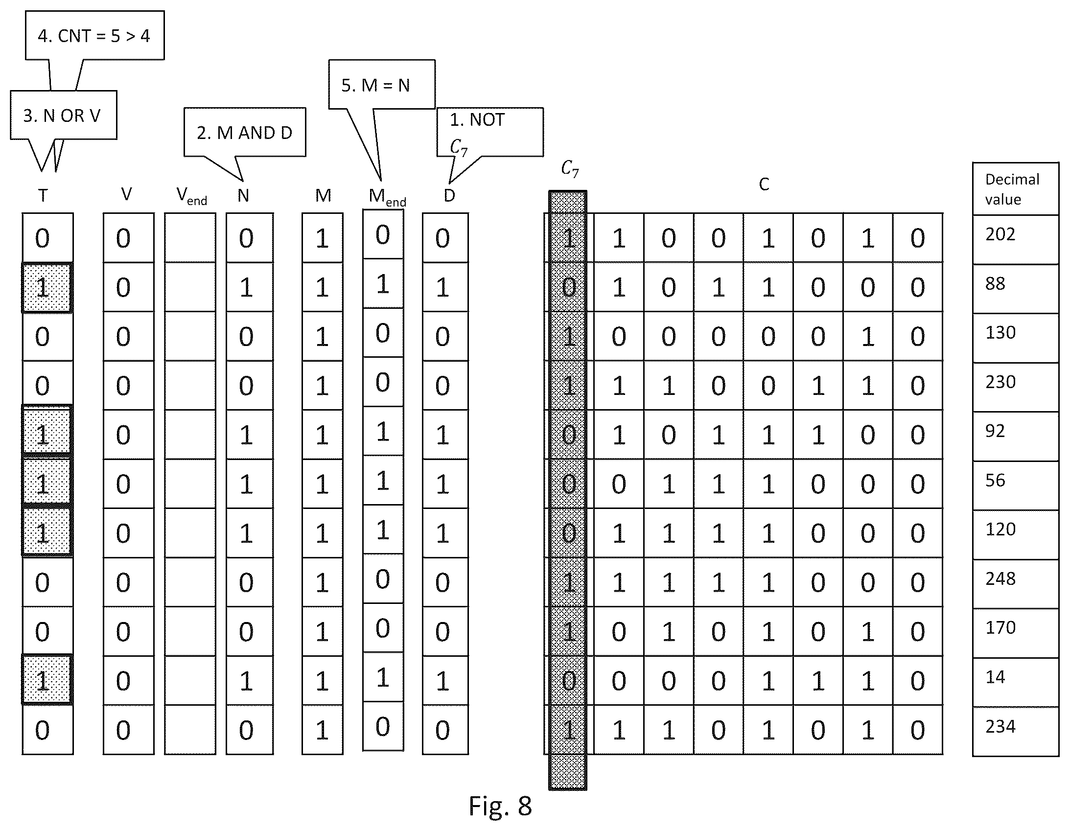 Patent US12367346 Figure 9 – Natural language processing with k-NN