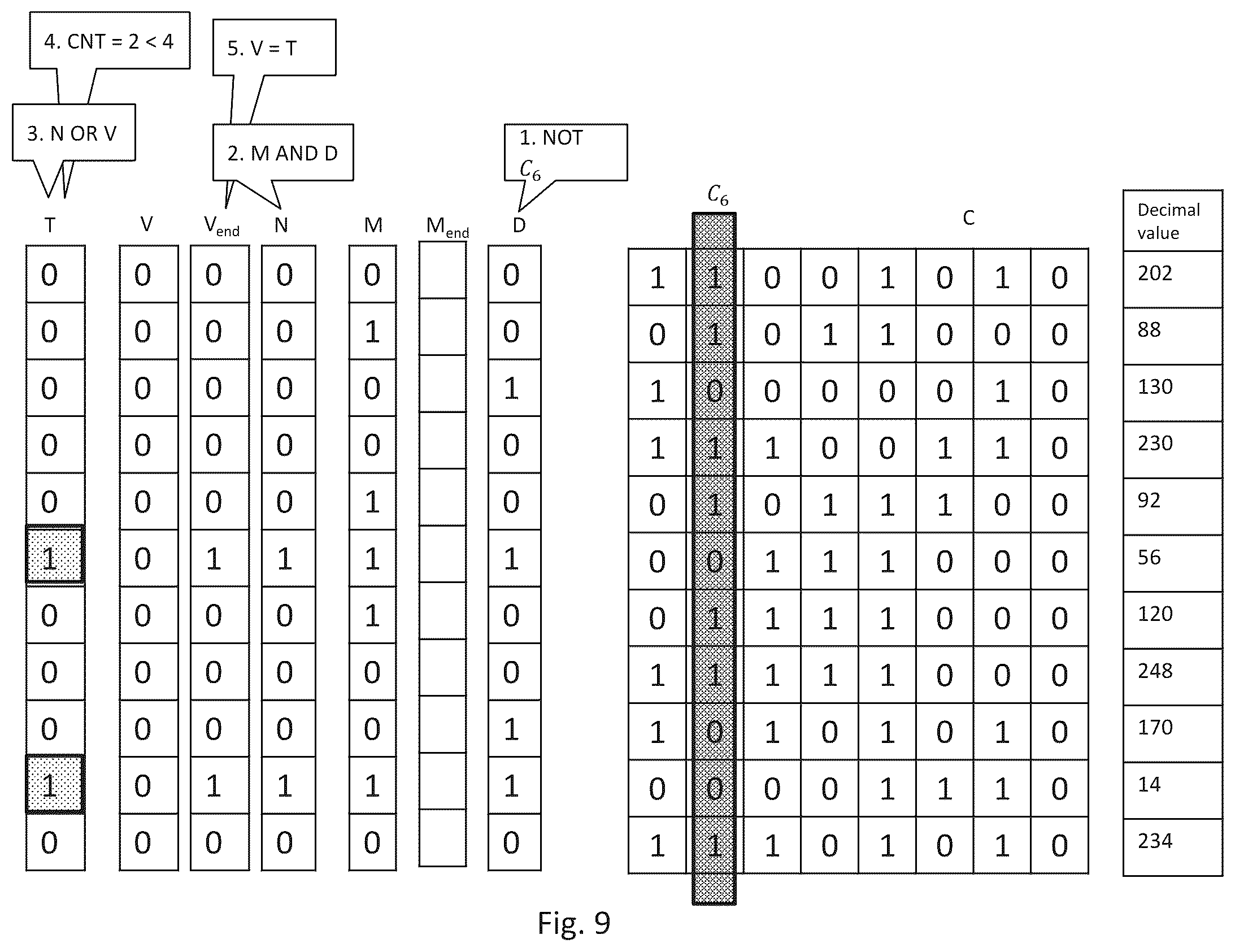 Patent US12367346 Figure 10 – Natural language processing with k-NN