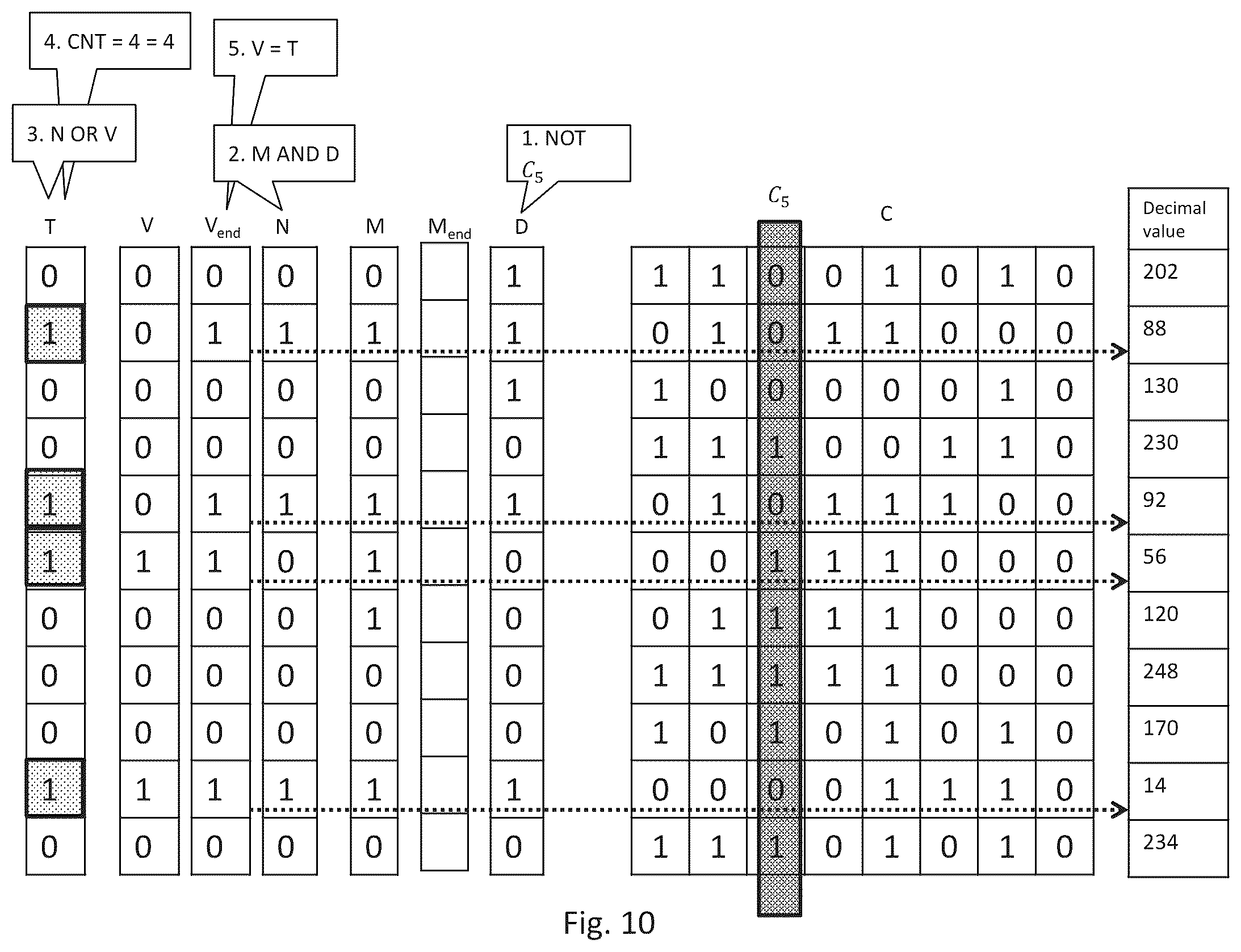 Patent US12367346 Figure 11 – Natural language processing with k-NN