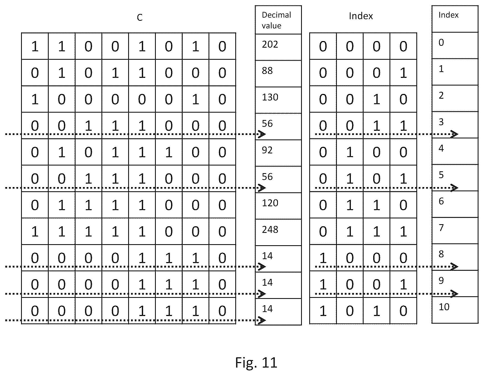 Patent US12367346 Figure 12 – Natural language processing with k-NN