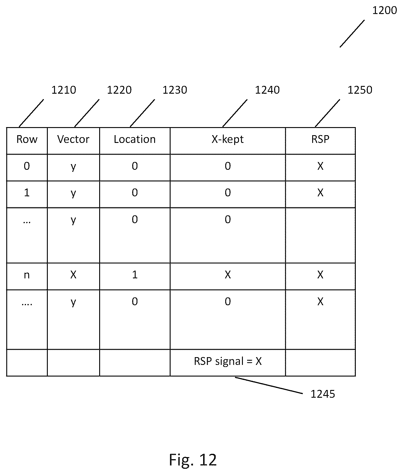Patent US12367346 Figure 13 – Natural language processing with k-NN