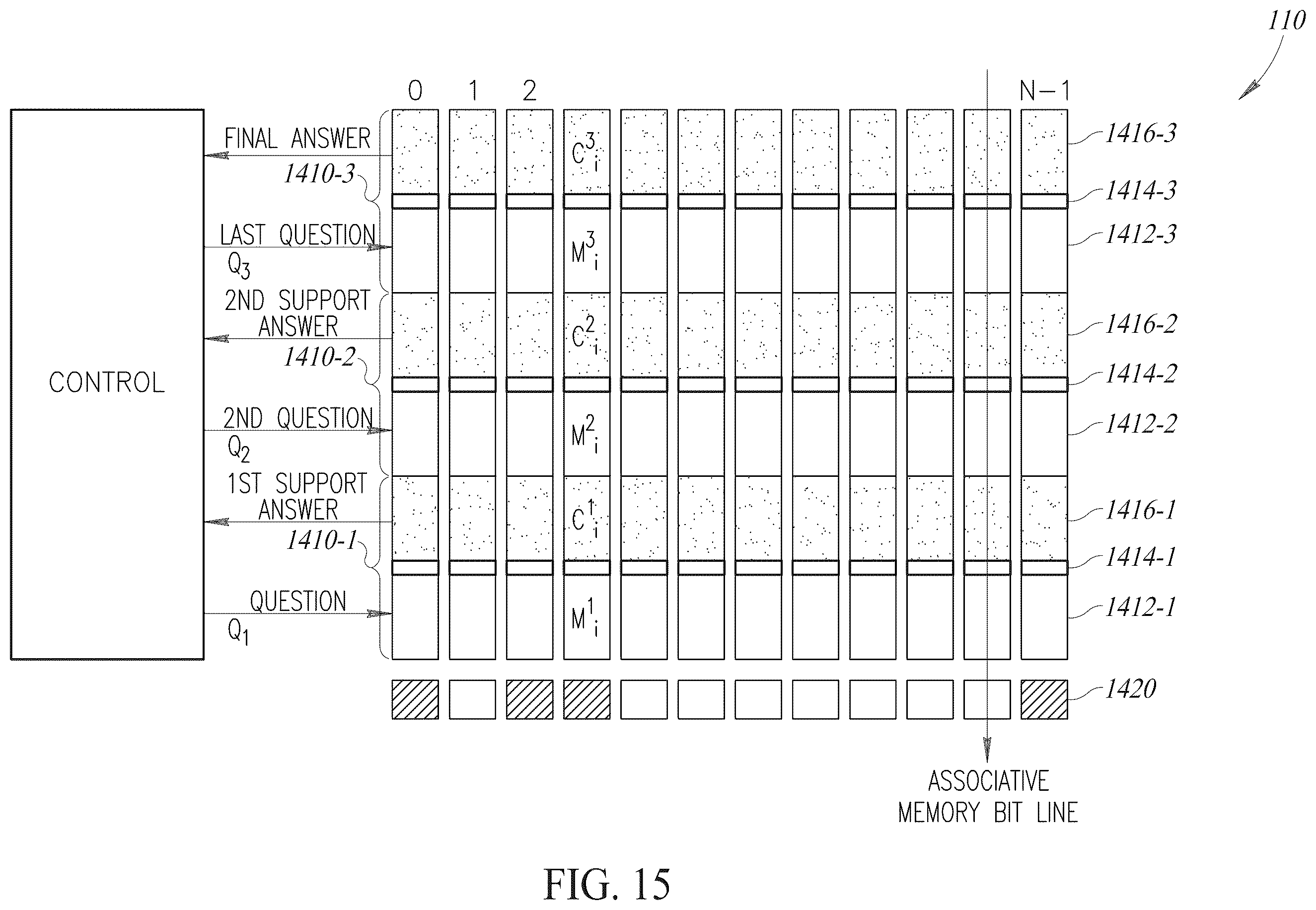 Patent US12367346 Figure 16 – Natural language processing with k-NN