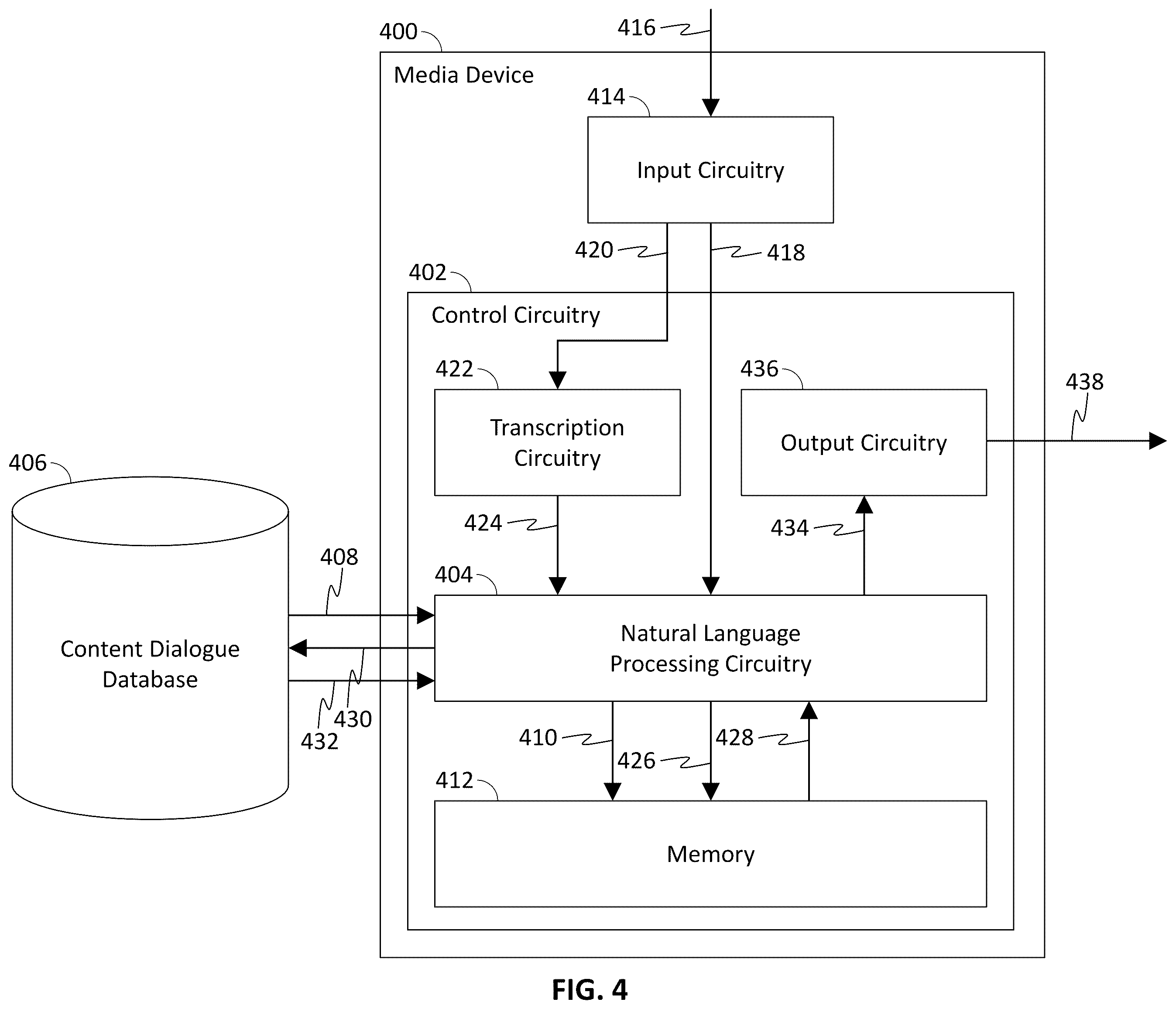 Patent US12367348 Figure 2 – Systems and methods for inserting dialogue into a query response