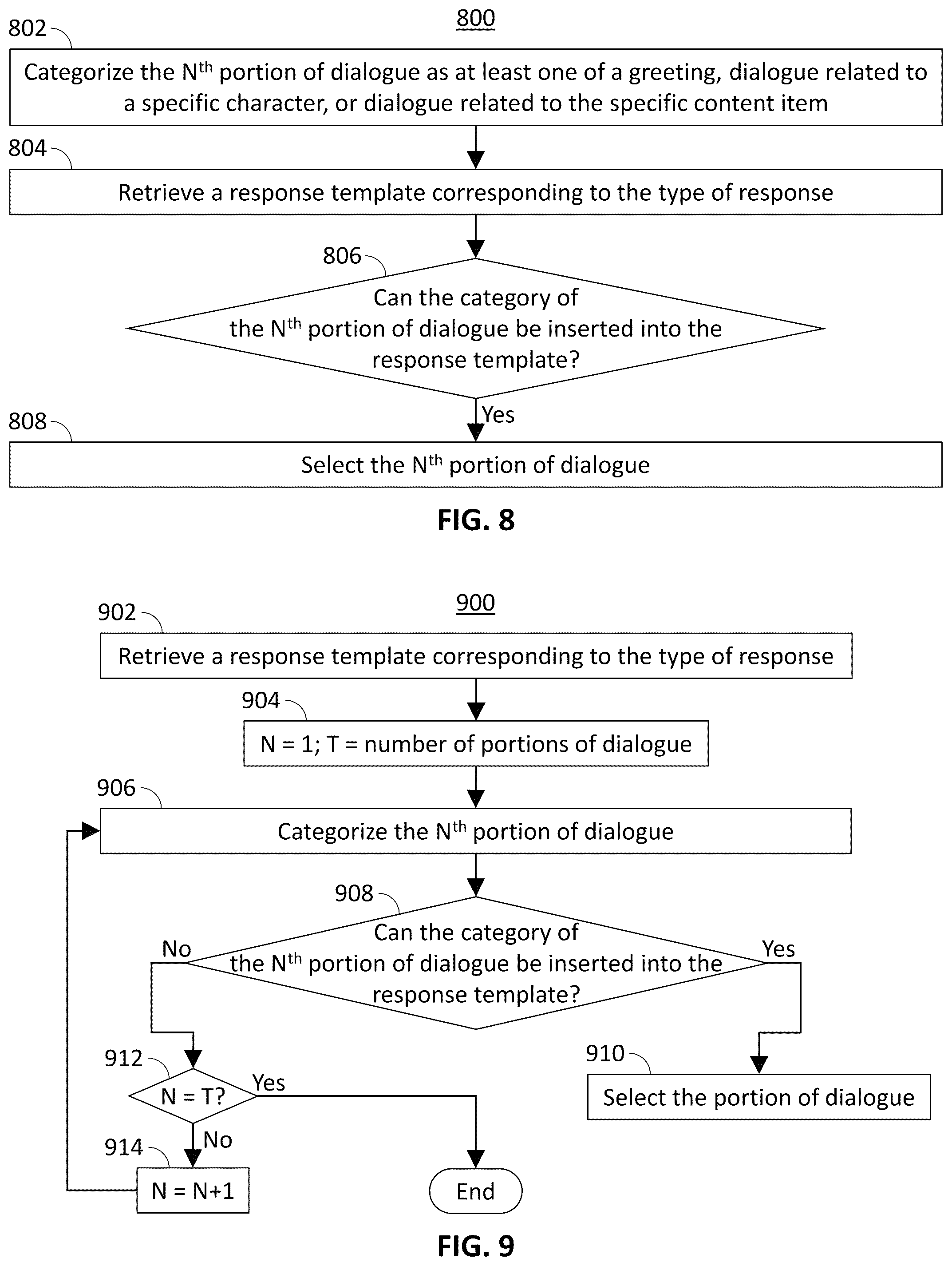 Patent US12367348 Figure 6 – Systems and methods for inserting dialogue into a query response