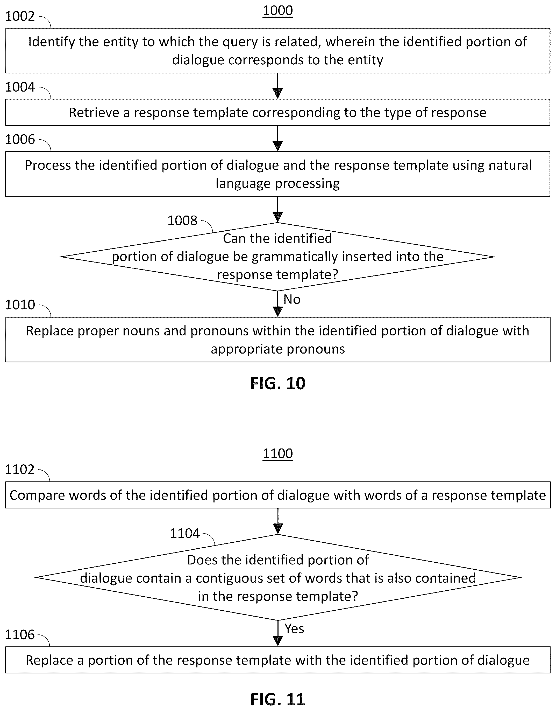 Patent US12367348 Figure 7 – Systems and methods for inserting dialogue into a query response
