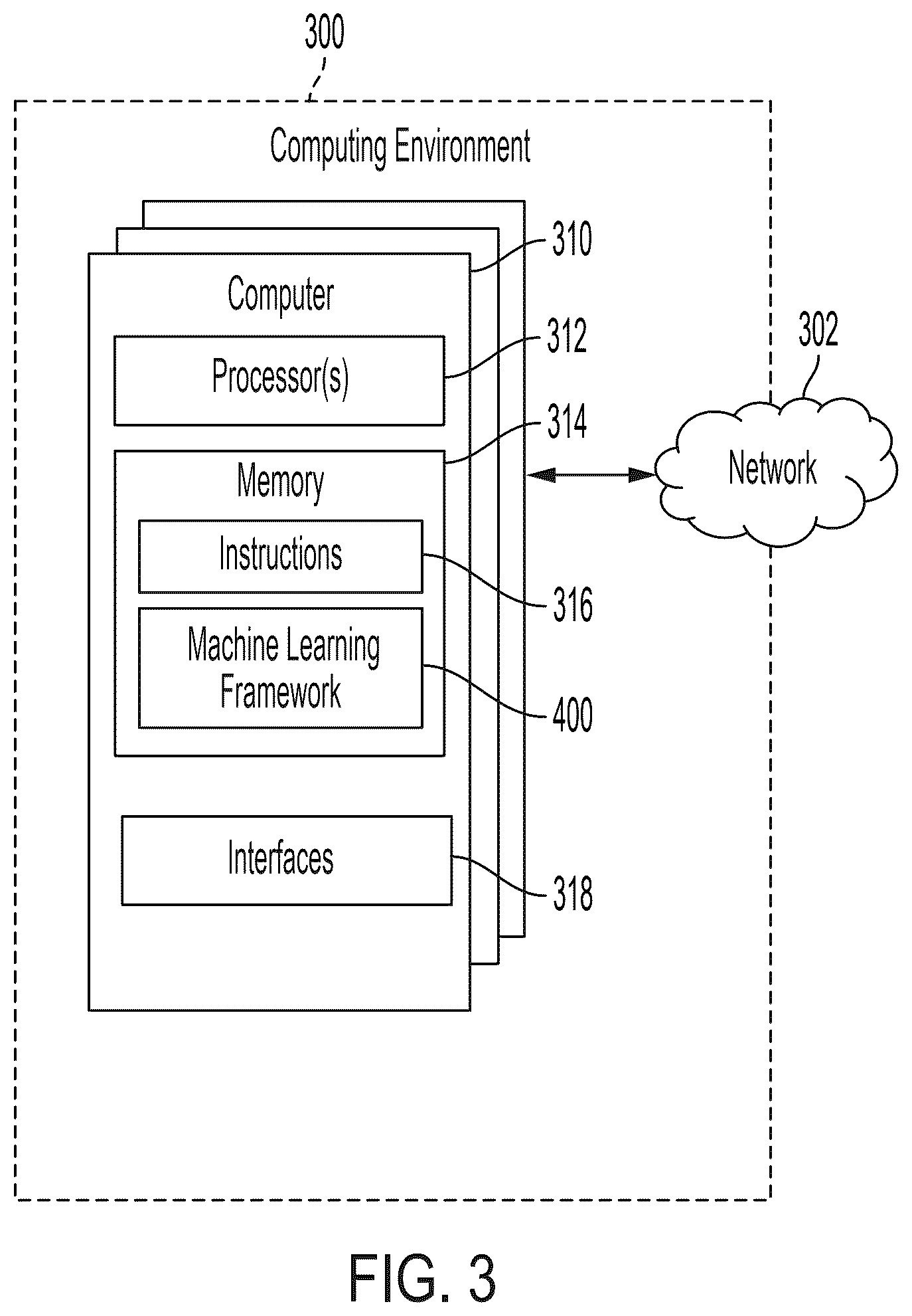Patent US12367349 Figure 3 – Intelligent detection of bias within an artificial intelligence model